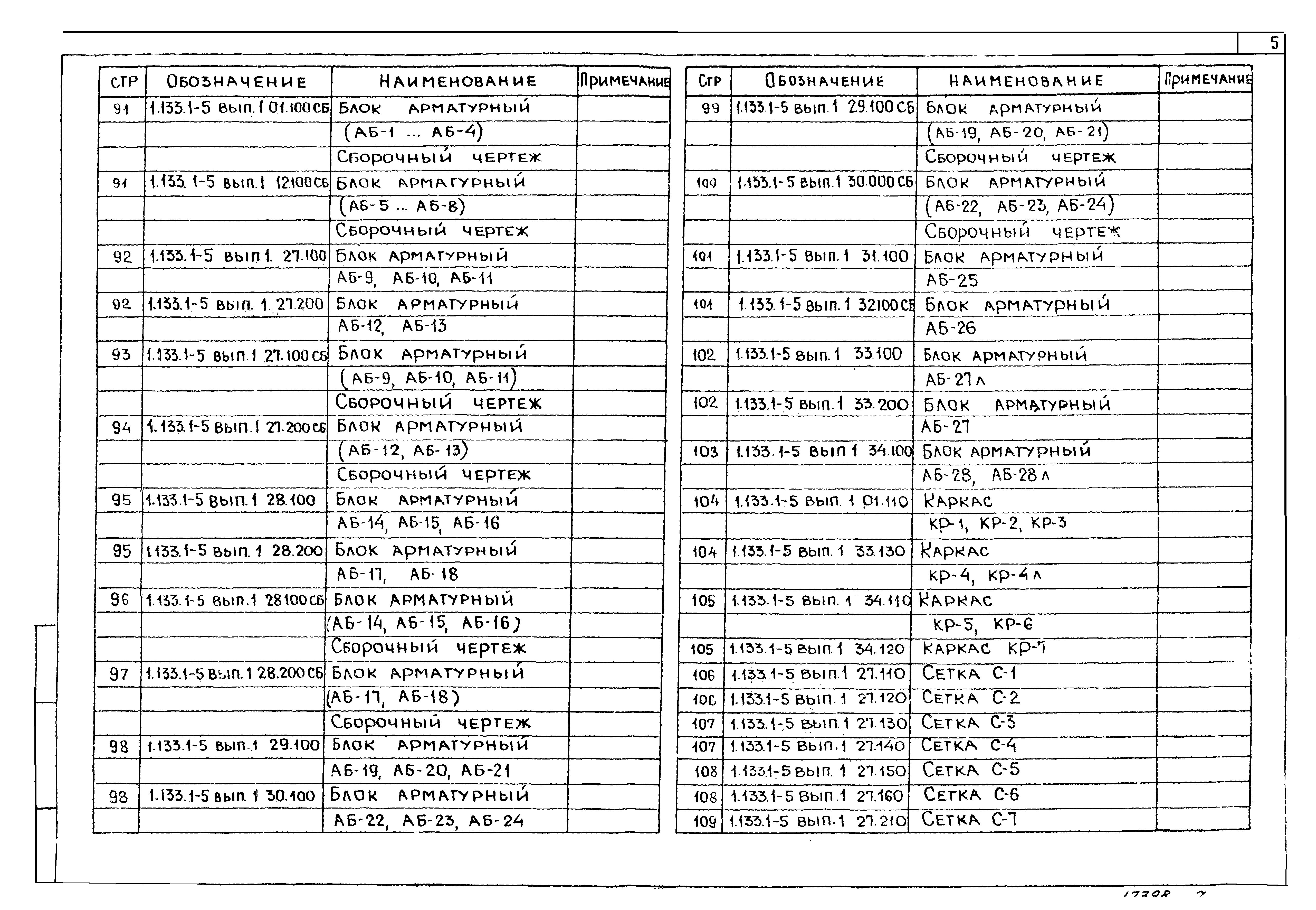 Серия 1.133.1-5