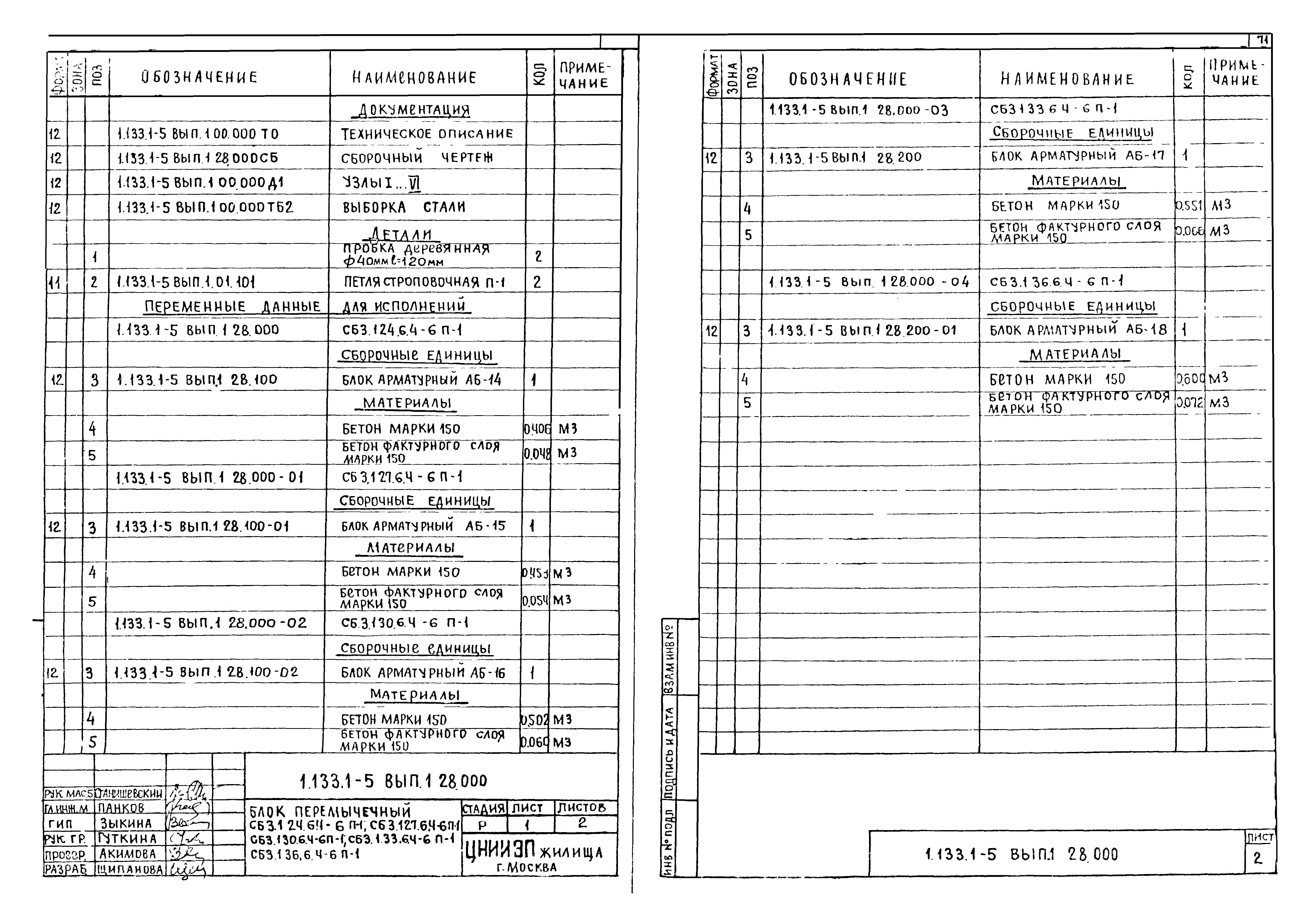 Серия 1.133.1-5