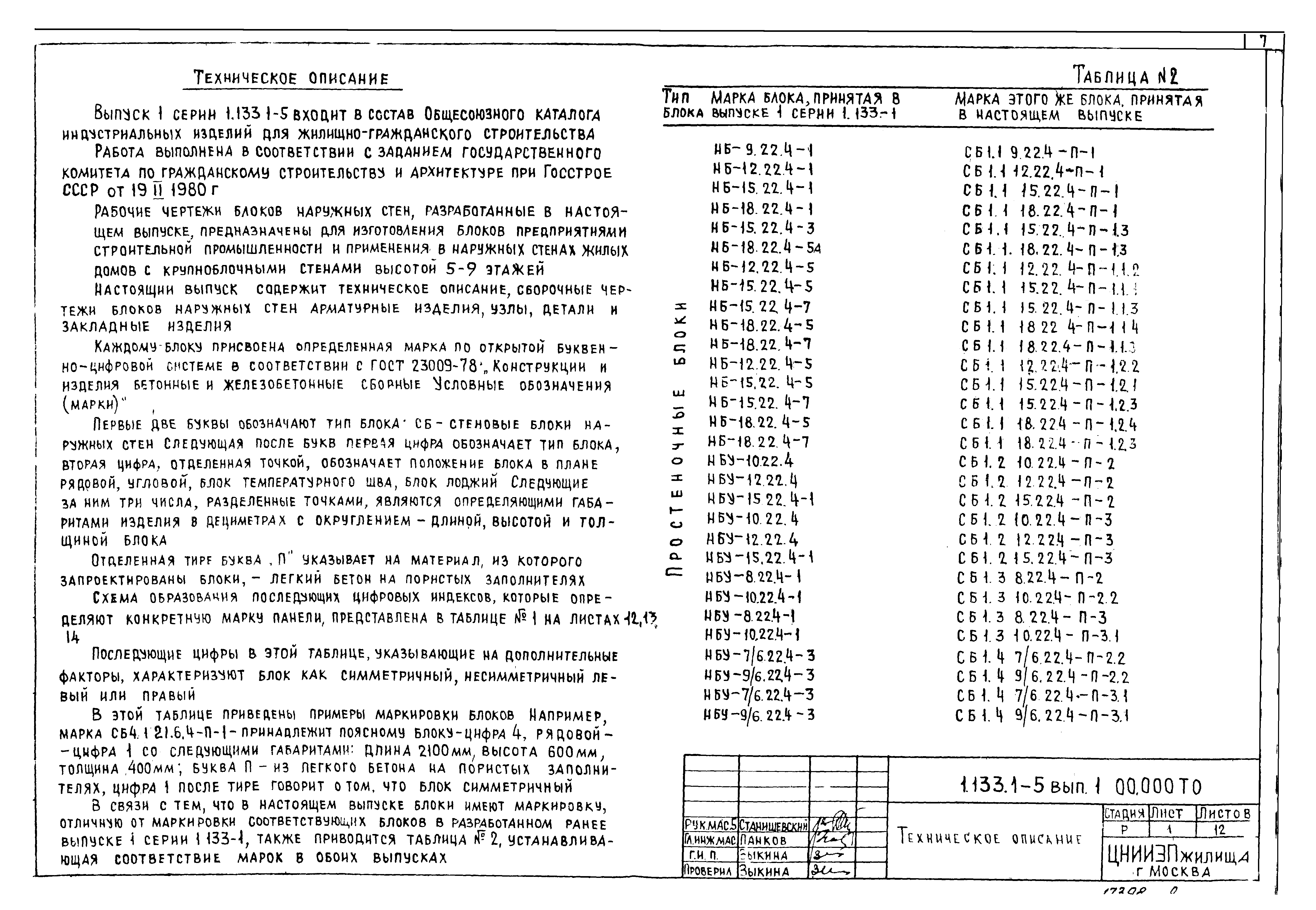 Серия 1.133.1-5