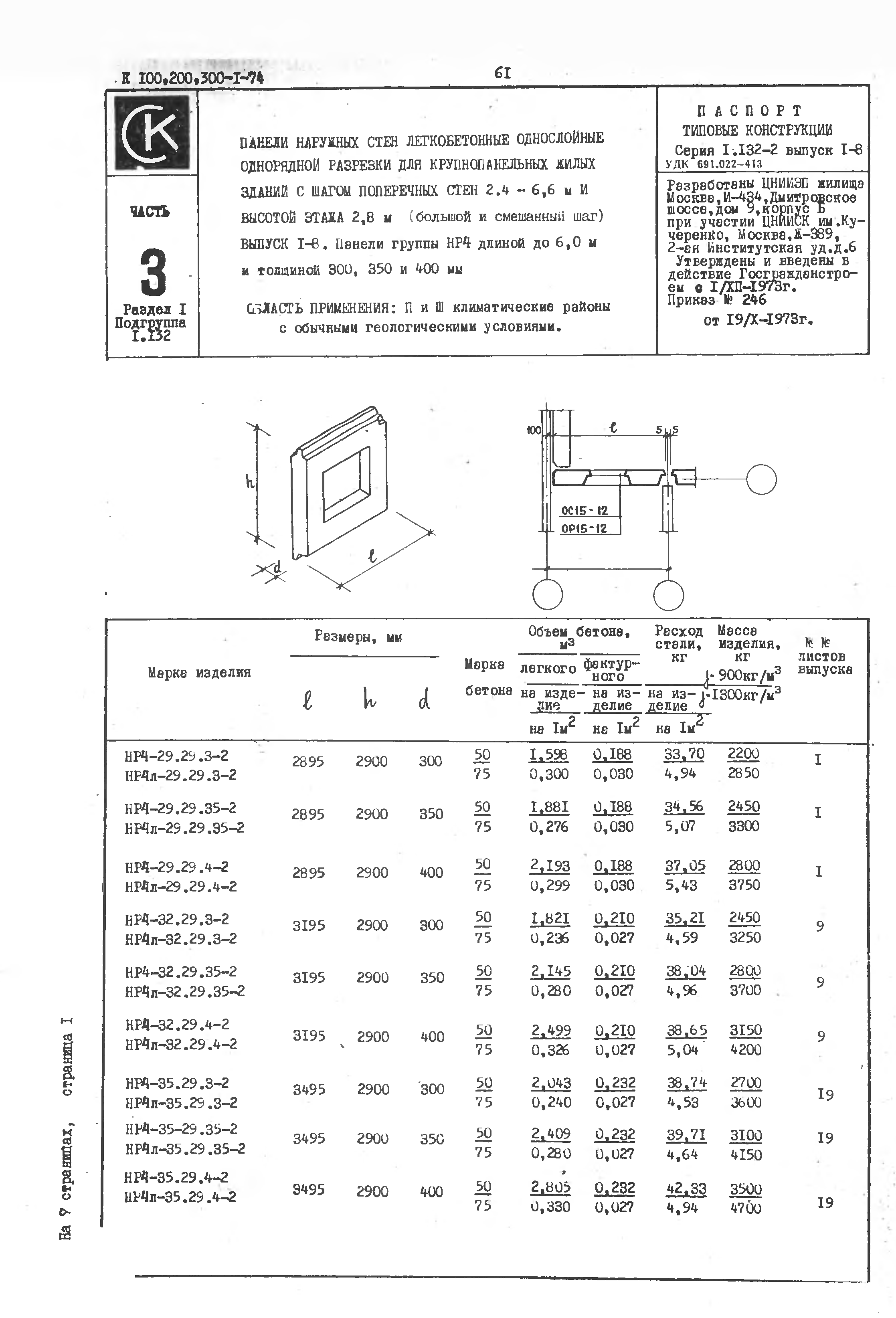 Серия 1.132-2