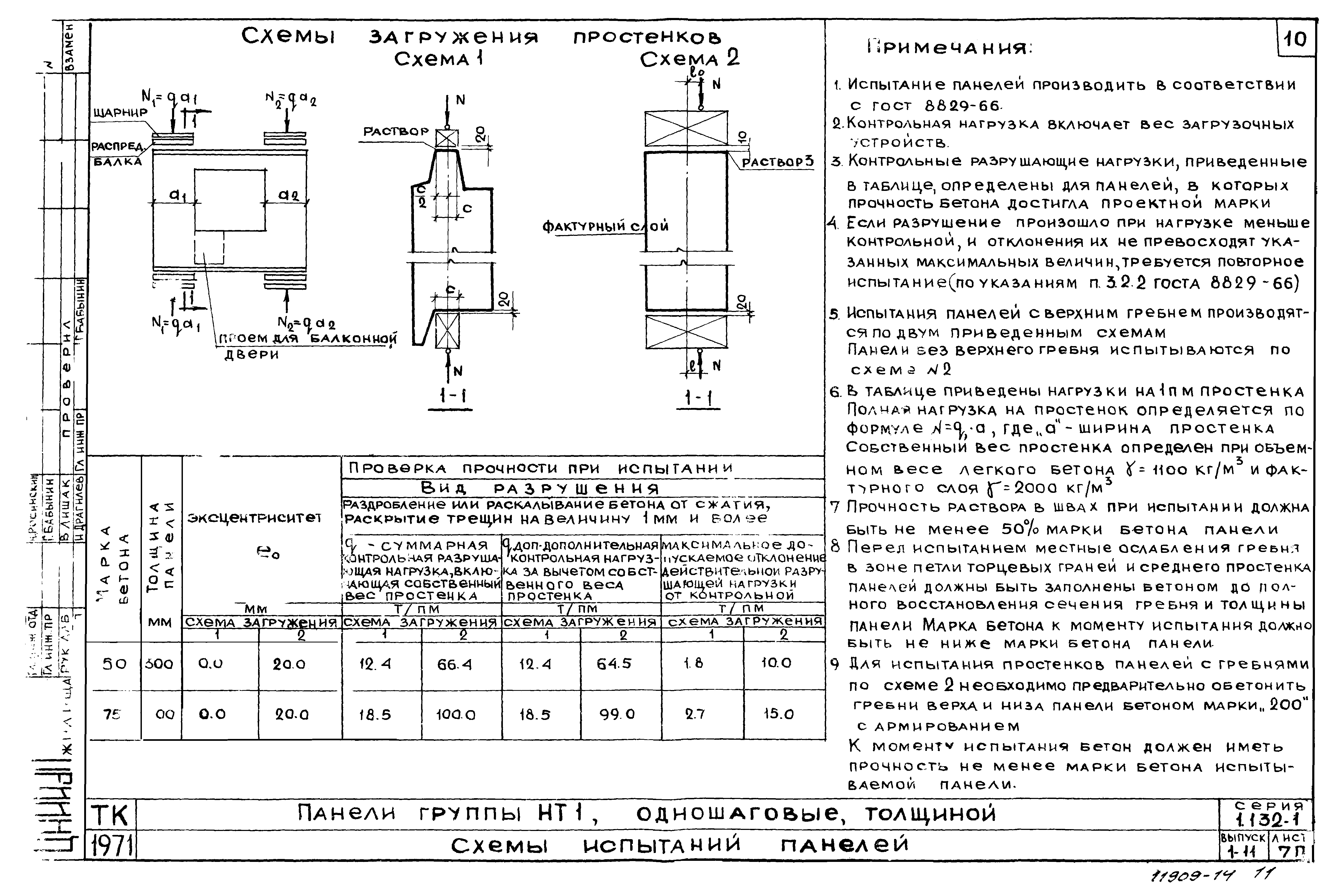 Серия 1.132-1