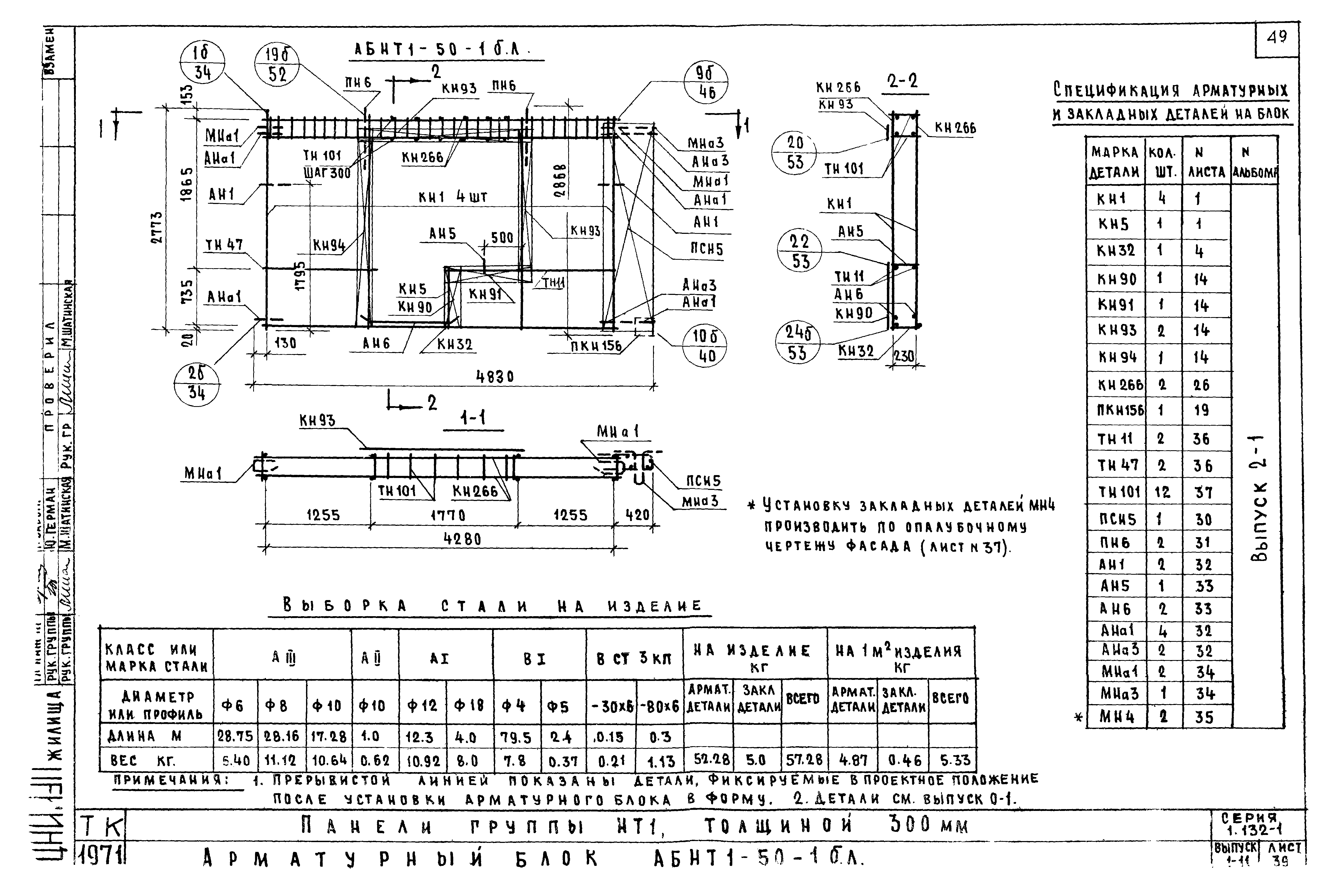 Серия 1.132-1