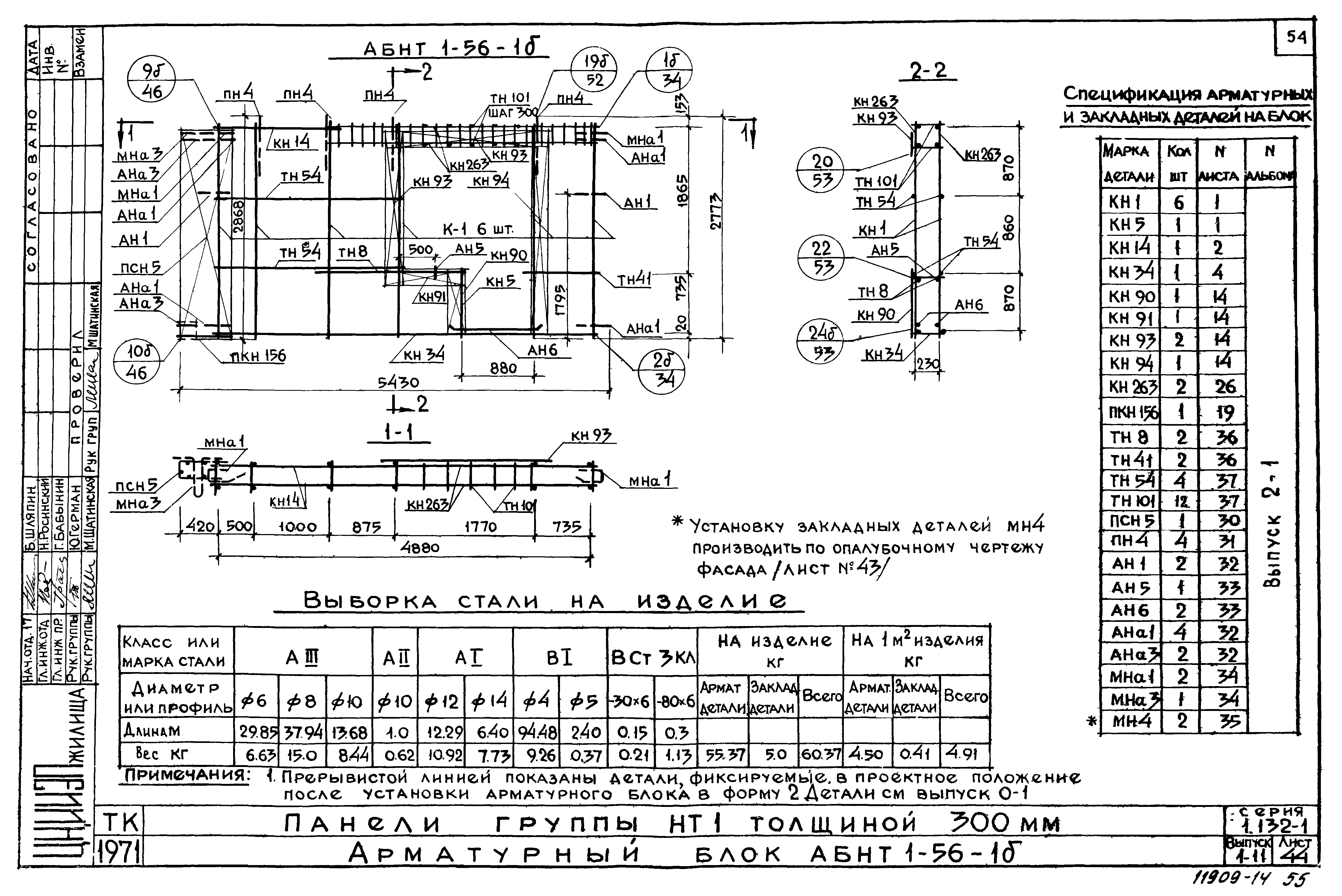 Серия 1.132-1