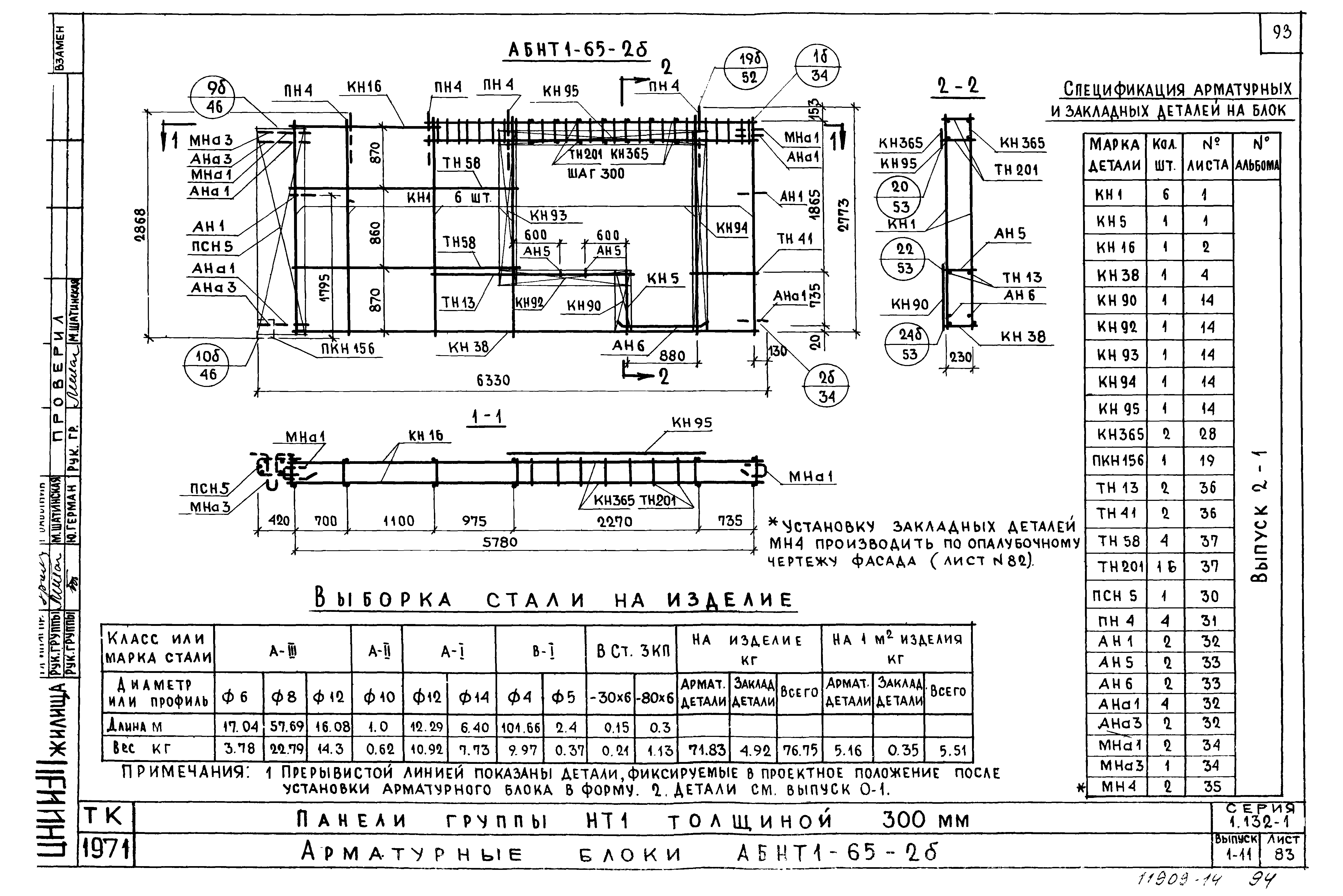 Серия 1.132-1