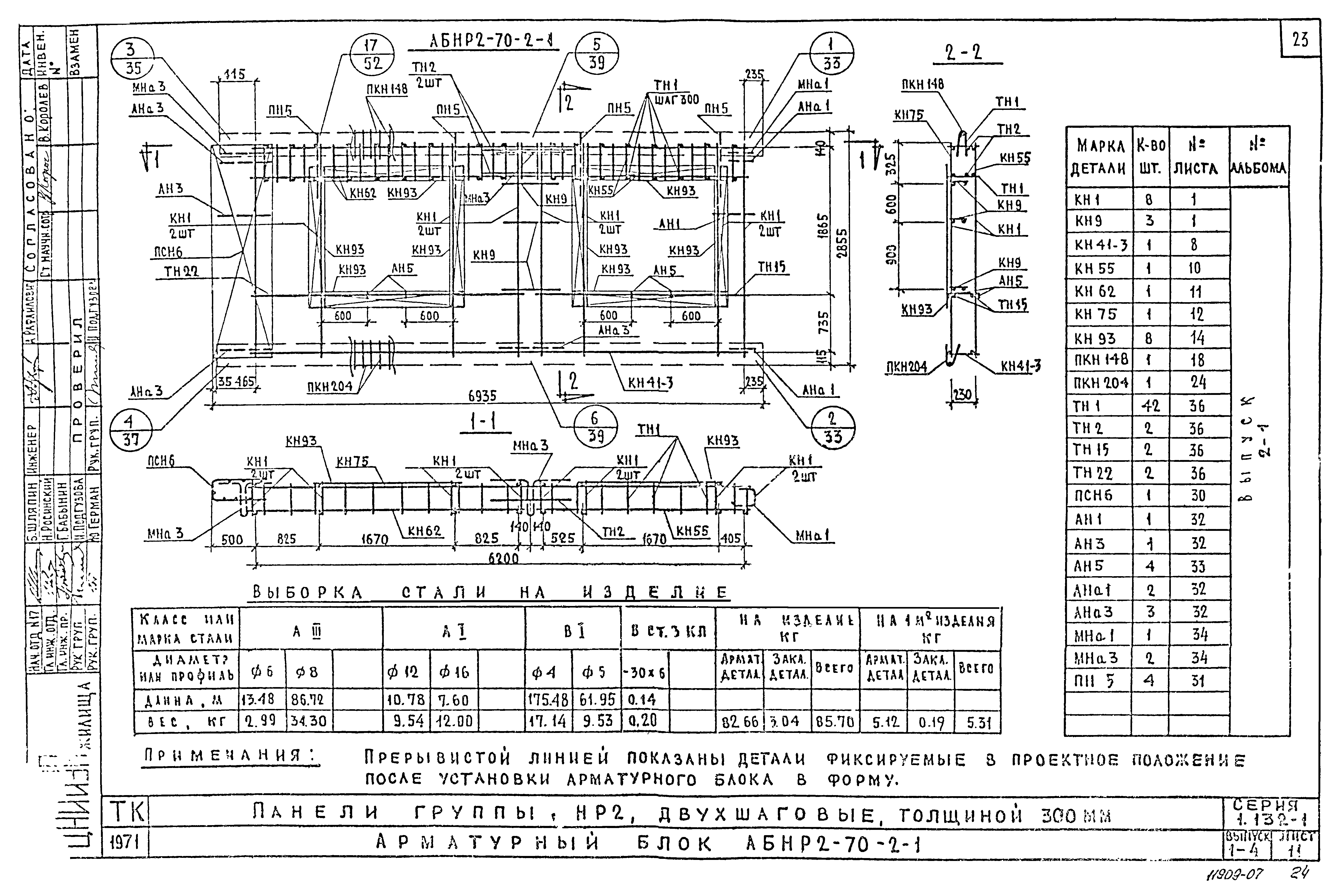 Серия 1.132-1