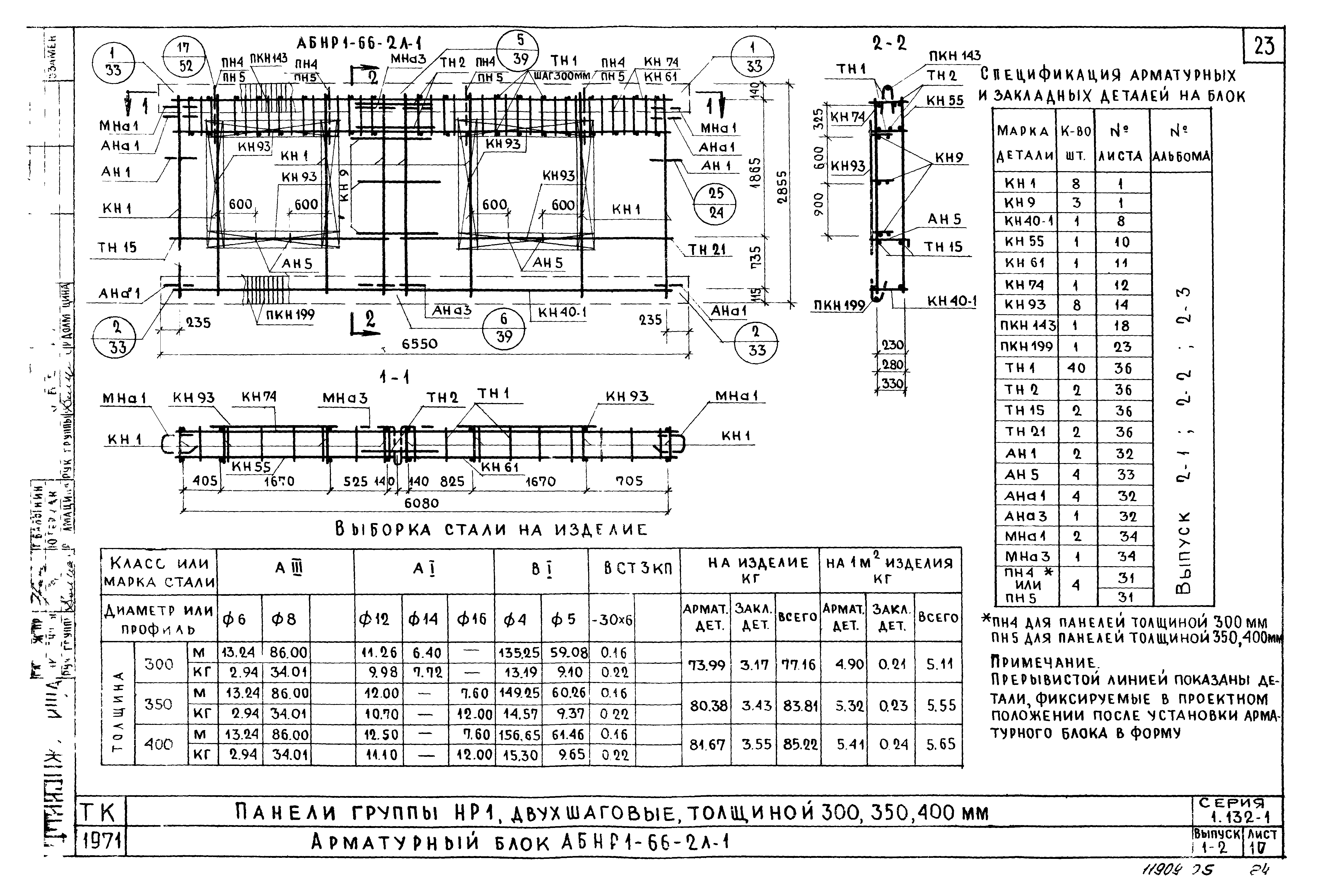 Серия 1.132-1