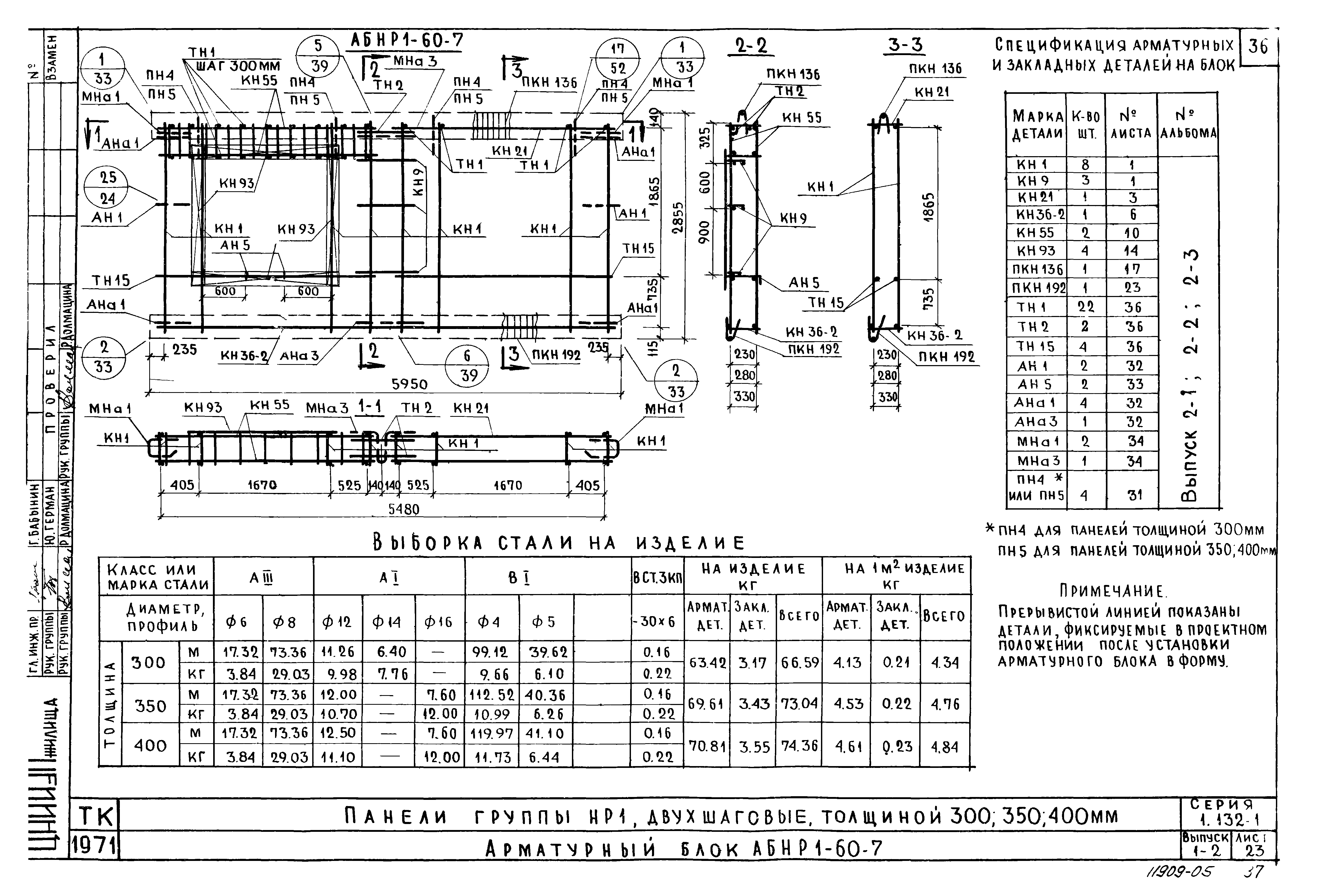 Серия 1.132-1