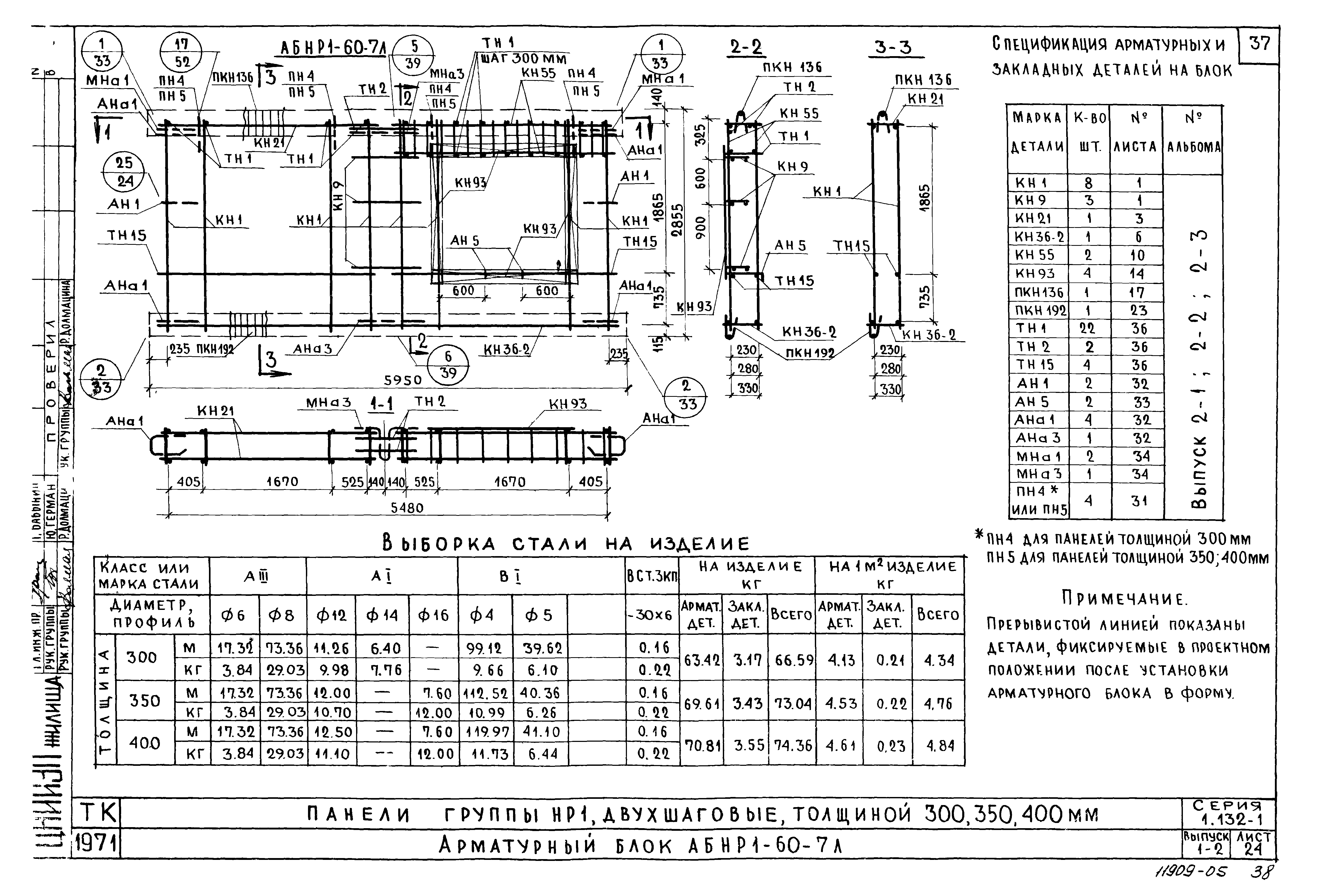 Серия 1.132-1