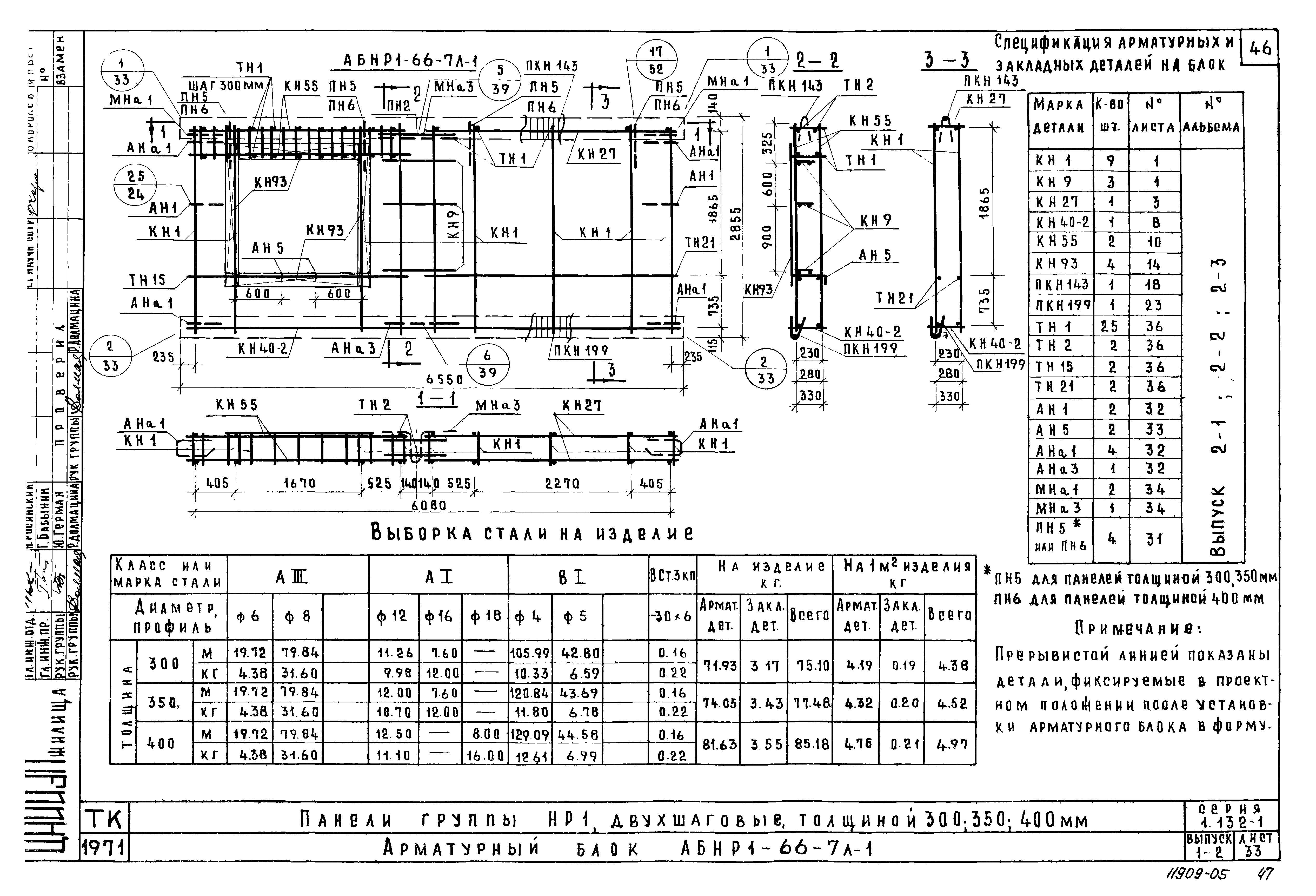 Серия 1.132-1