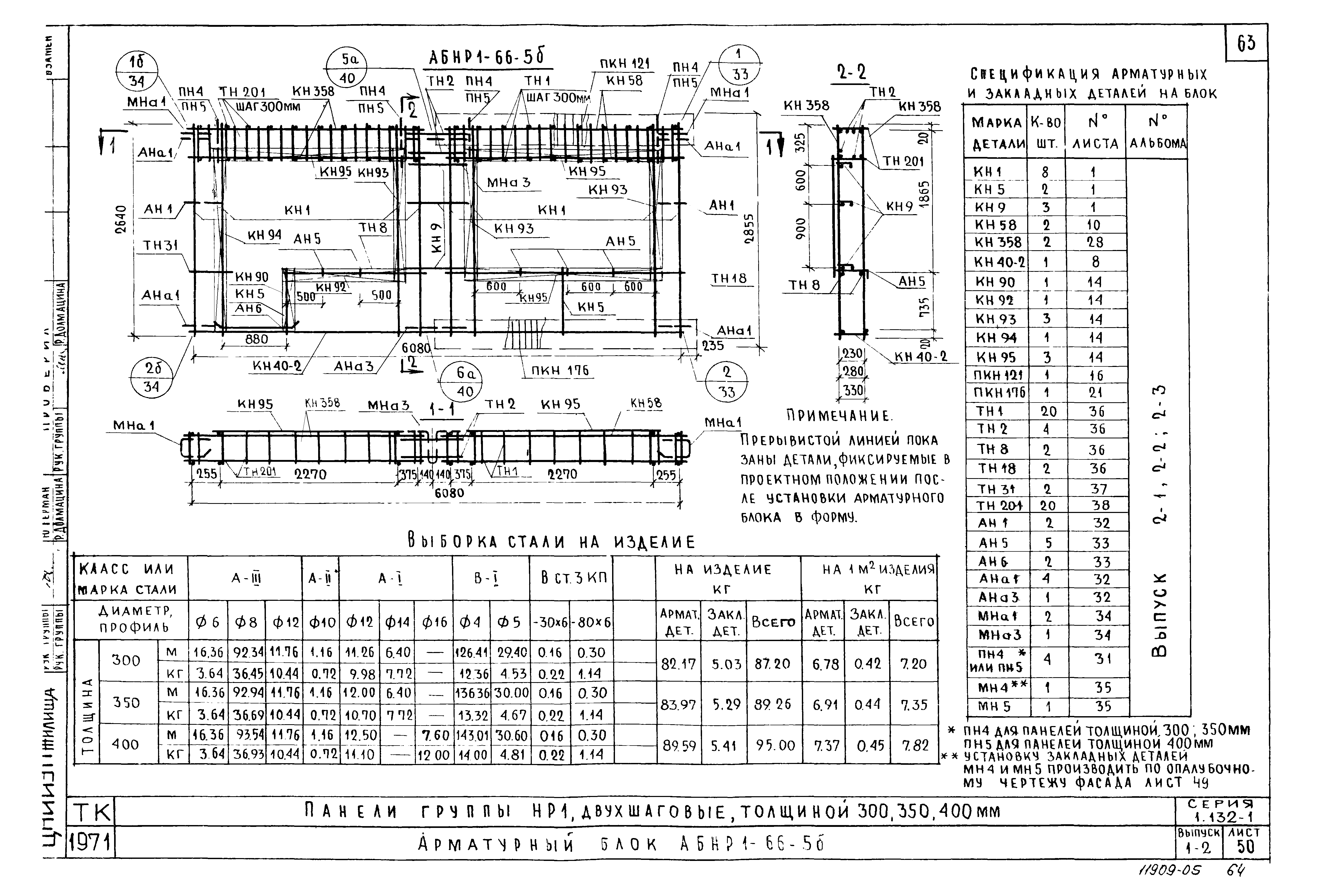 Серия 1.132-1