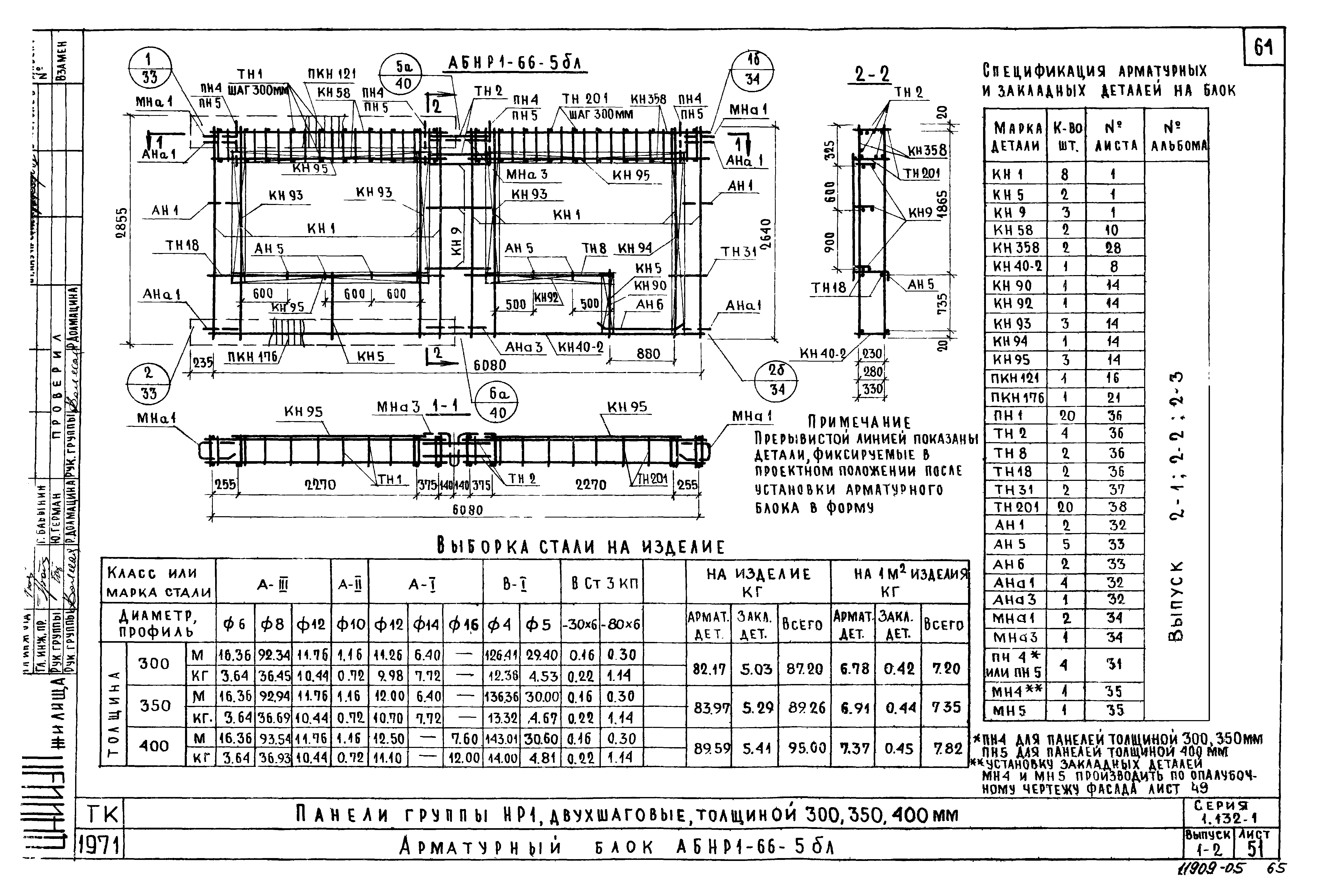 Серия 1.132-1