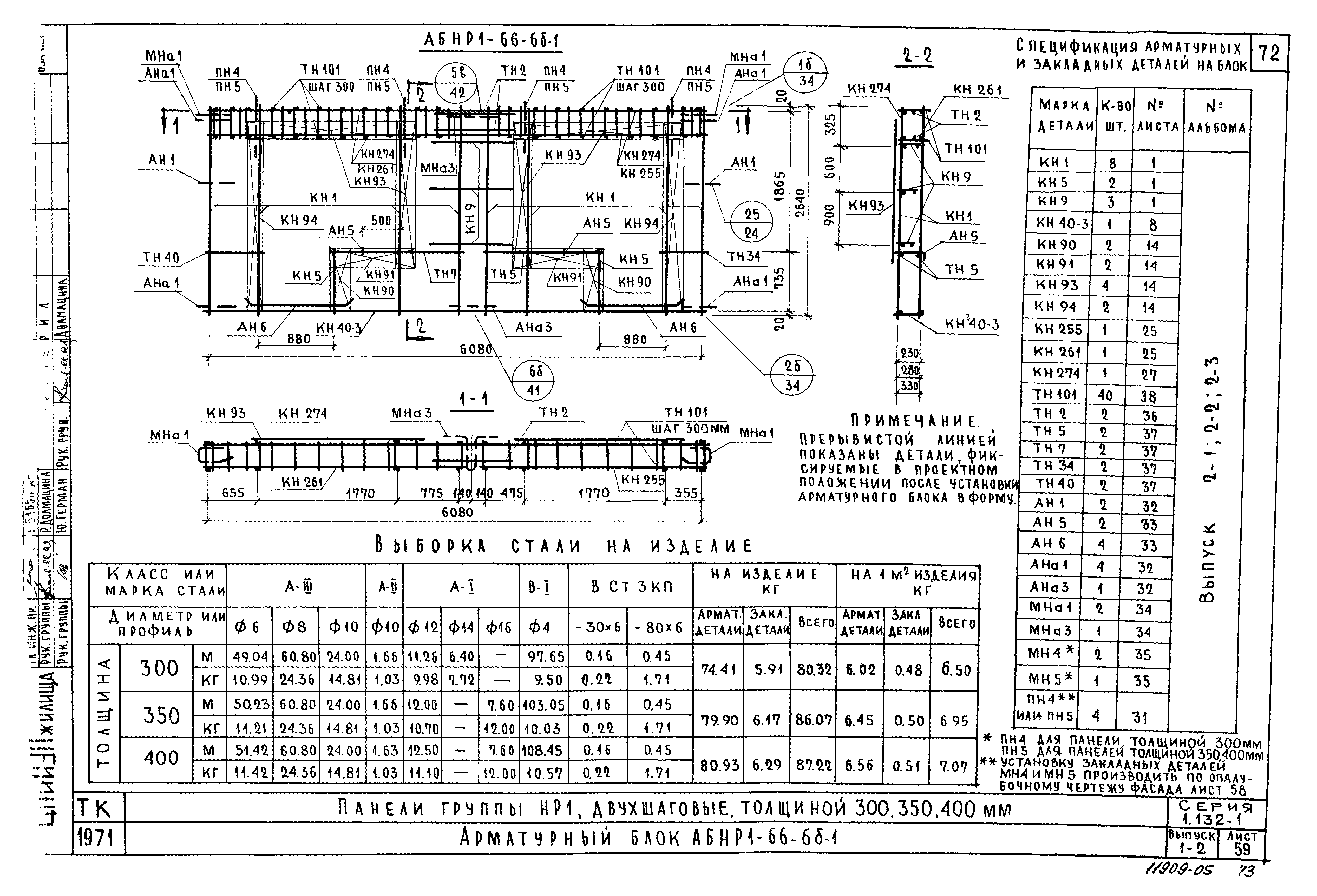 Серия 1.132-1