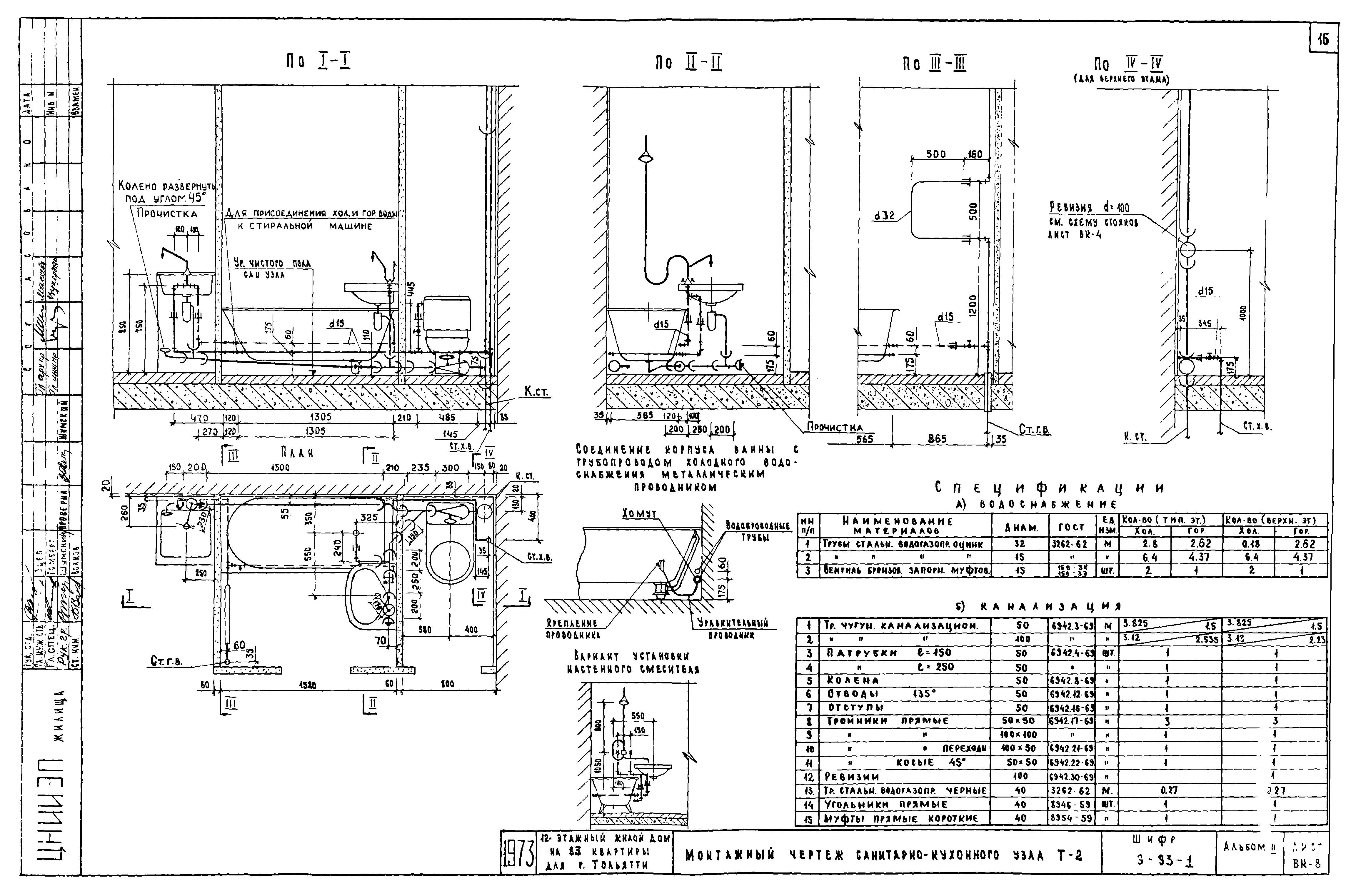 Шифр Э-93-1