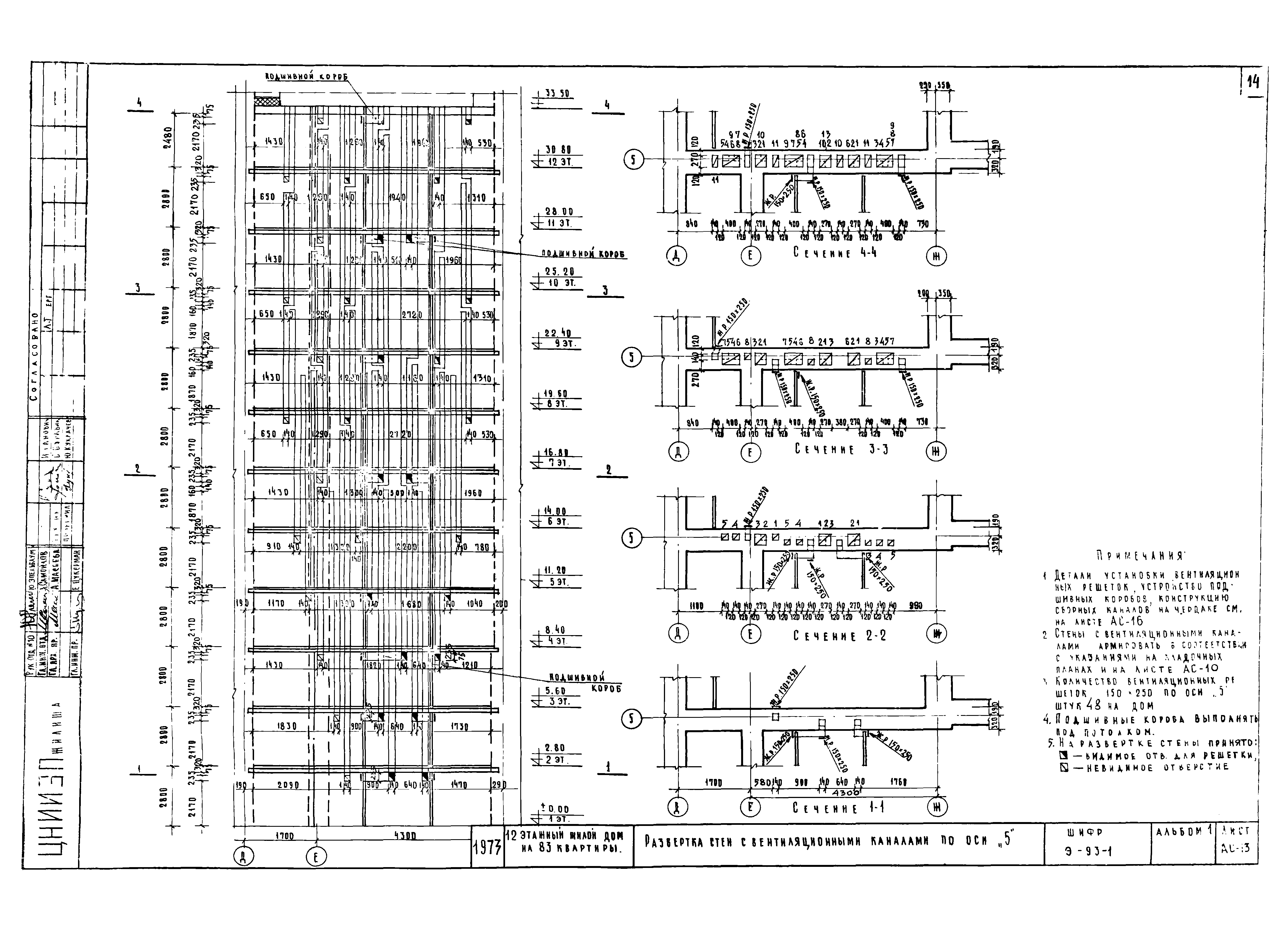 Шифр Э-93-1