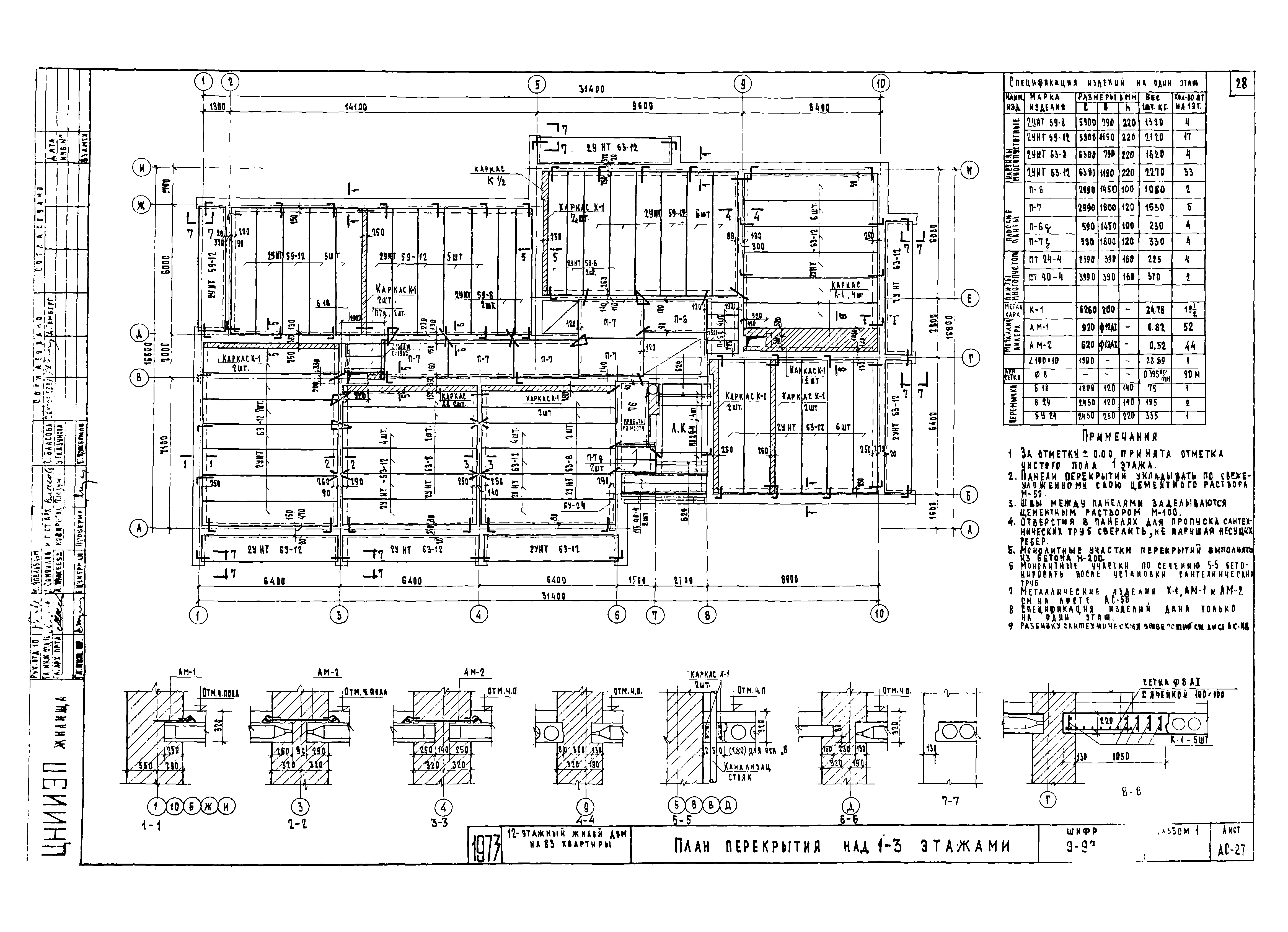 Шифр Э-93-1