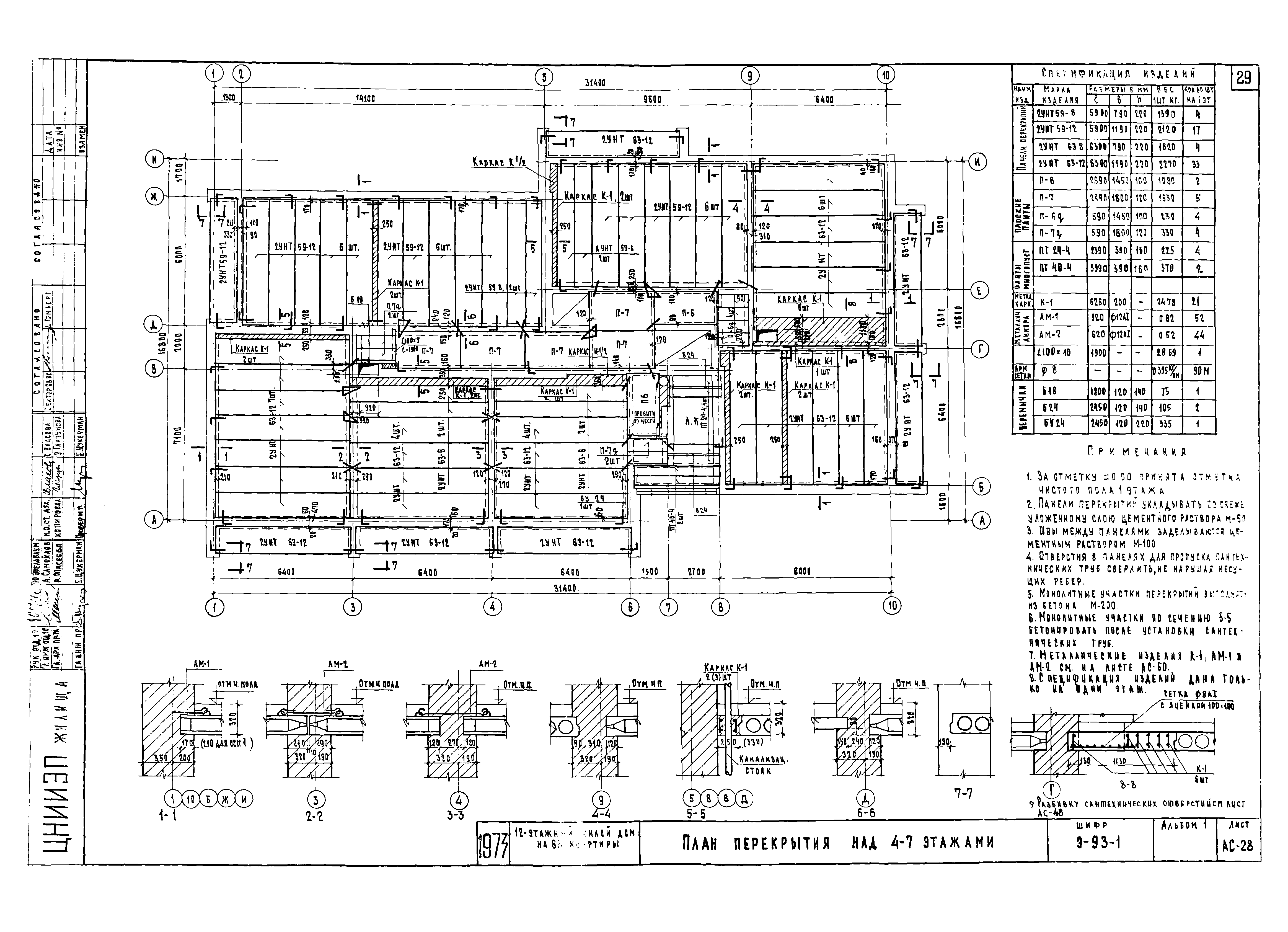 Шифр Э-93-1