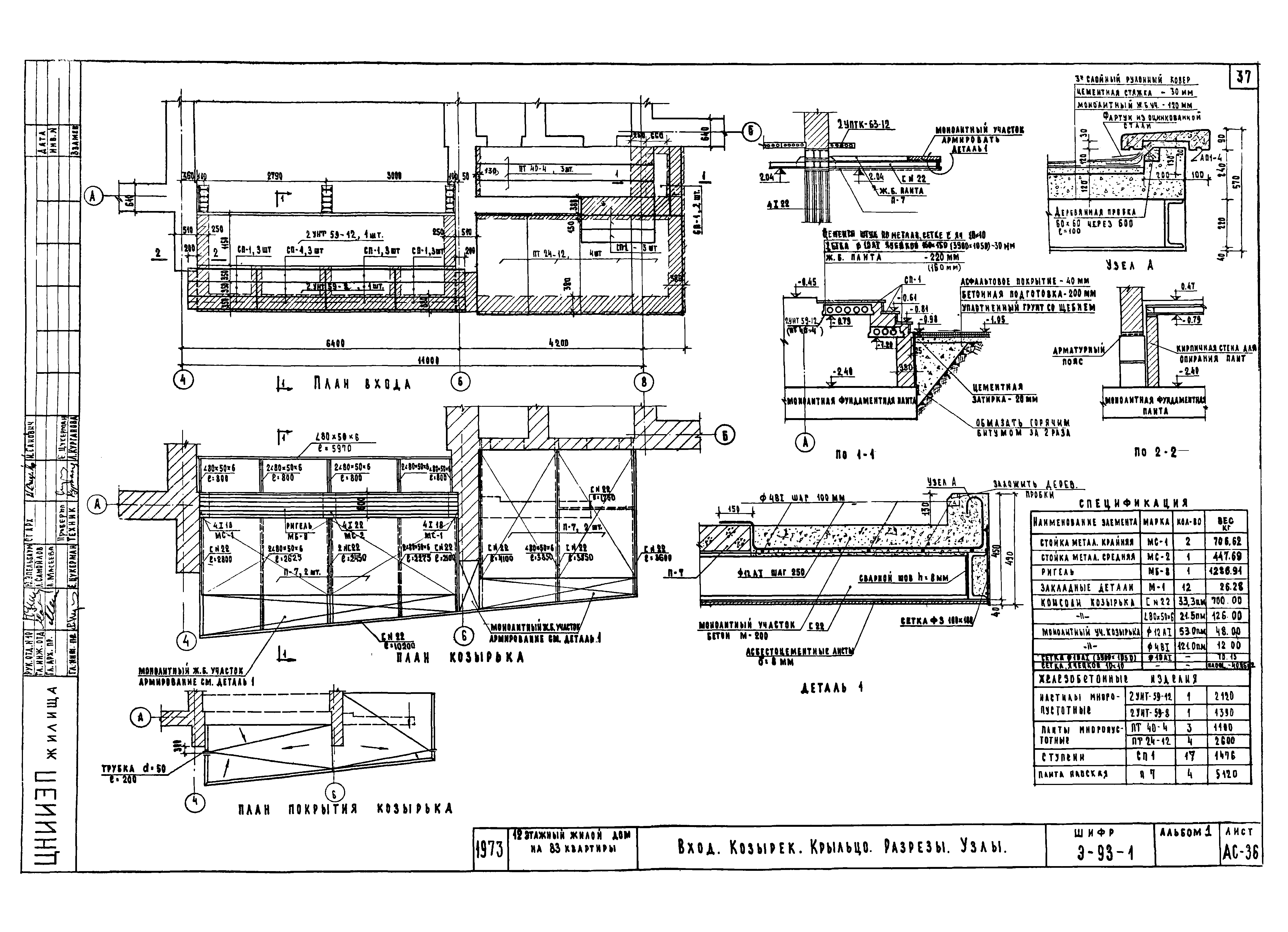 Шифр Э-93-1