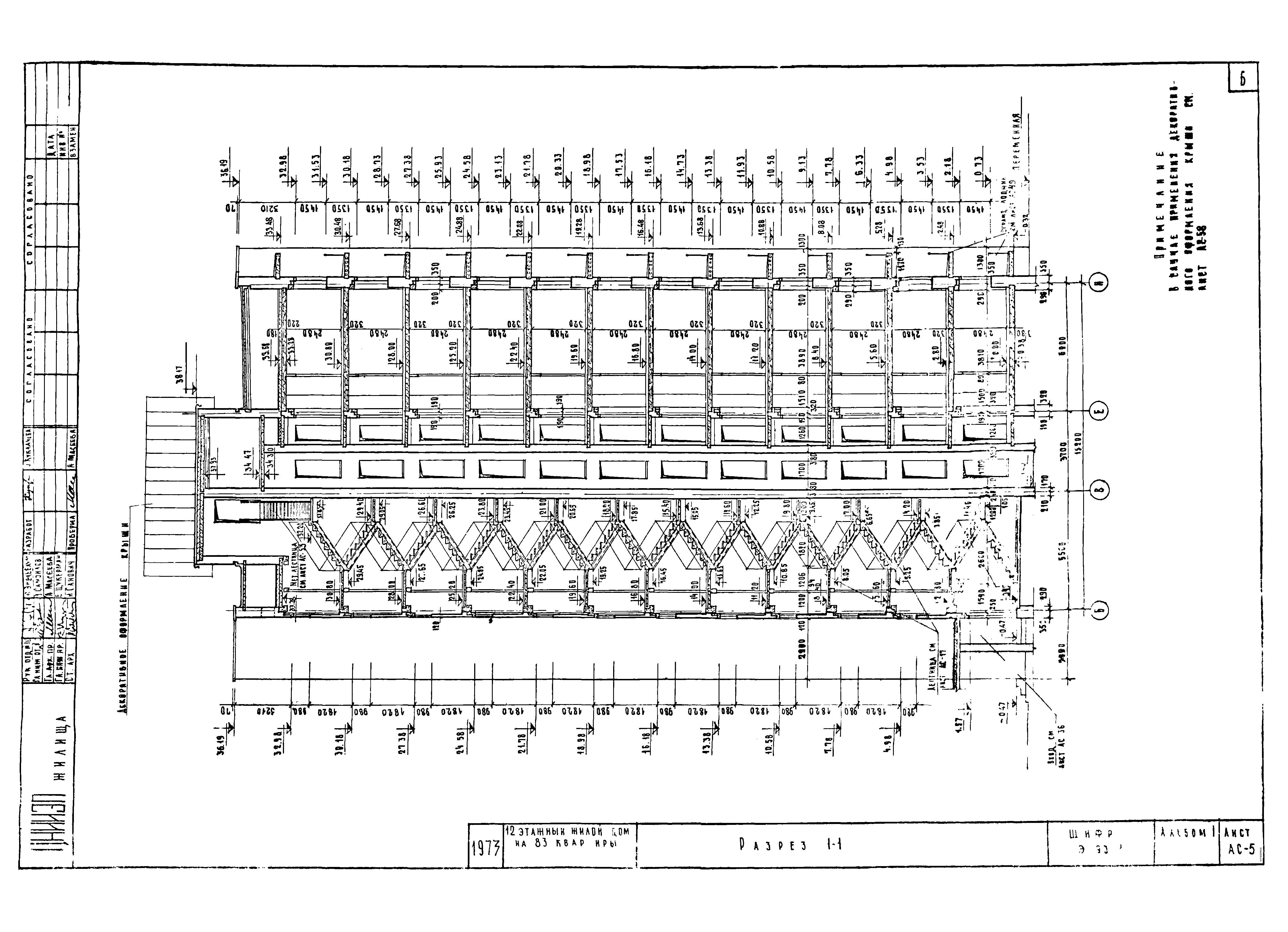 Шифр Э-93-1