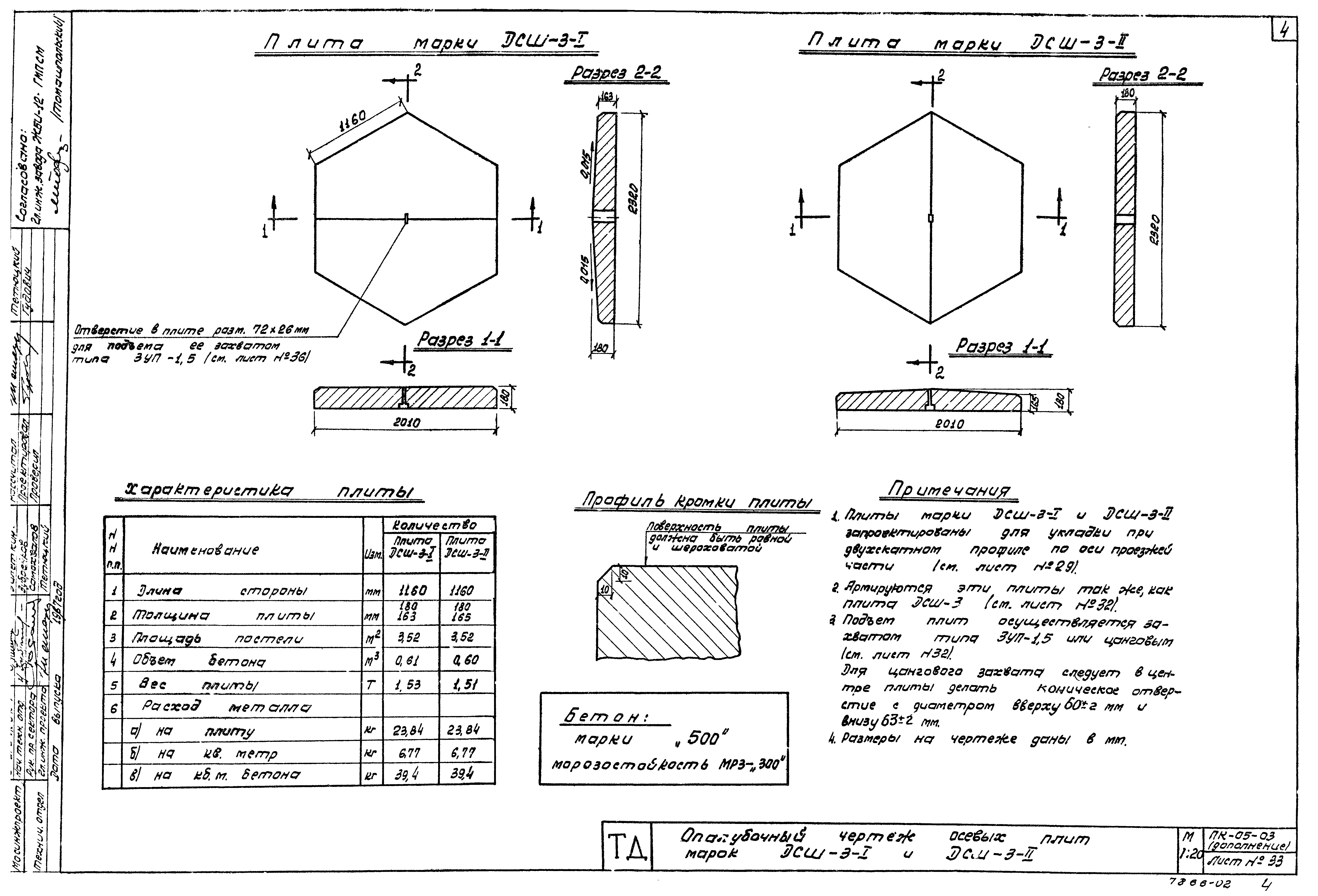 Серия ПК-05-03