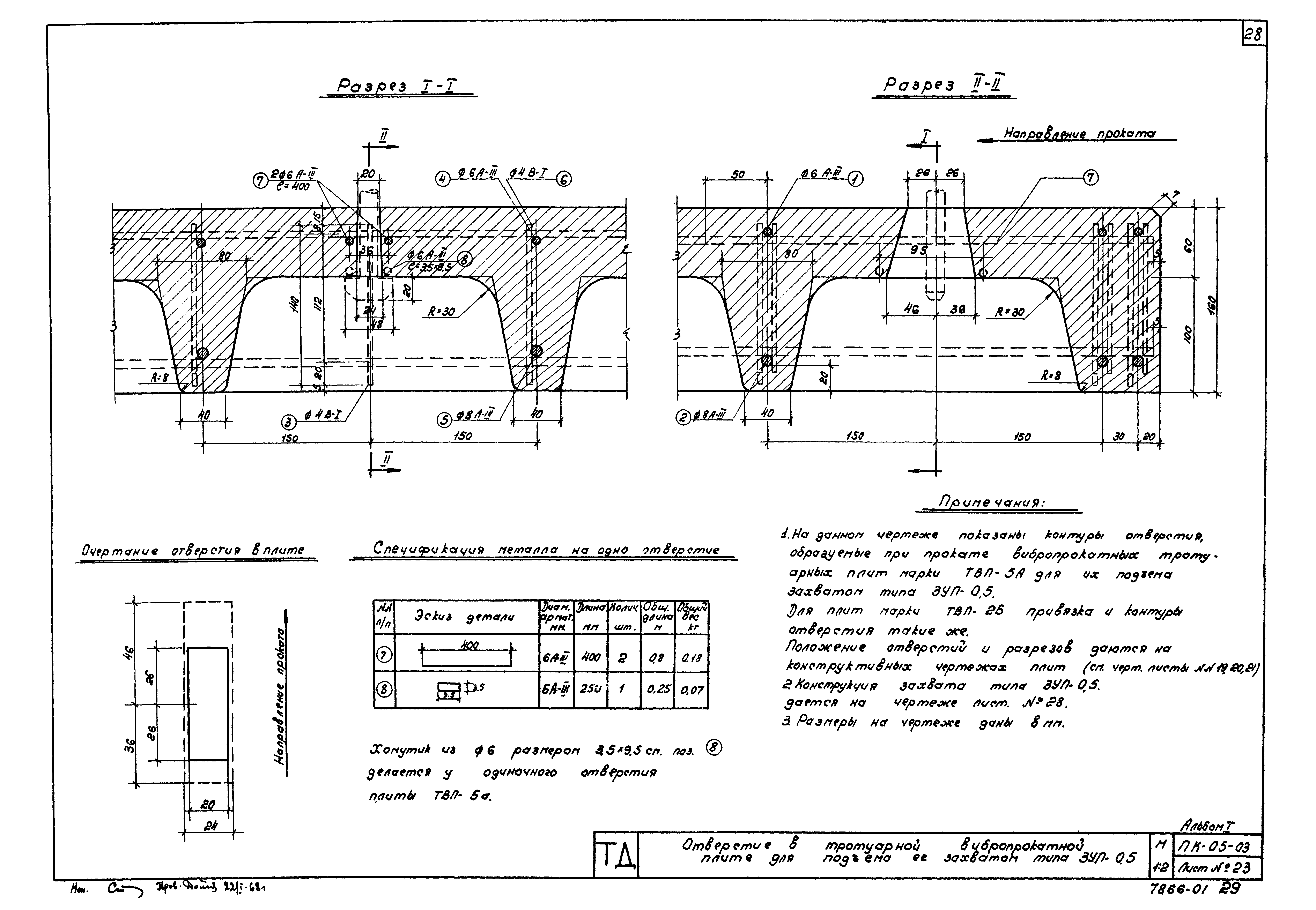 Серия ПК-05-03