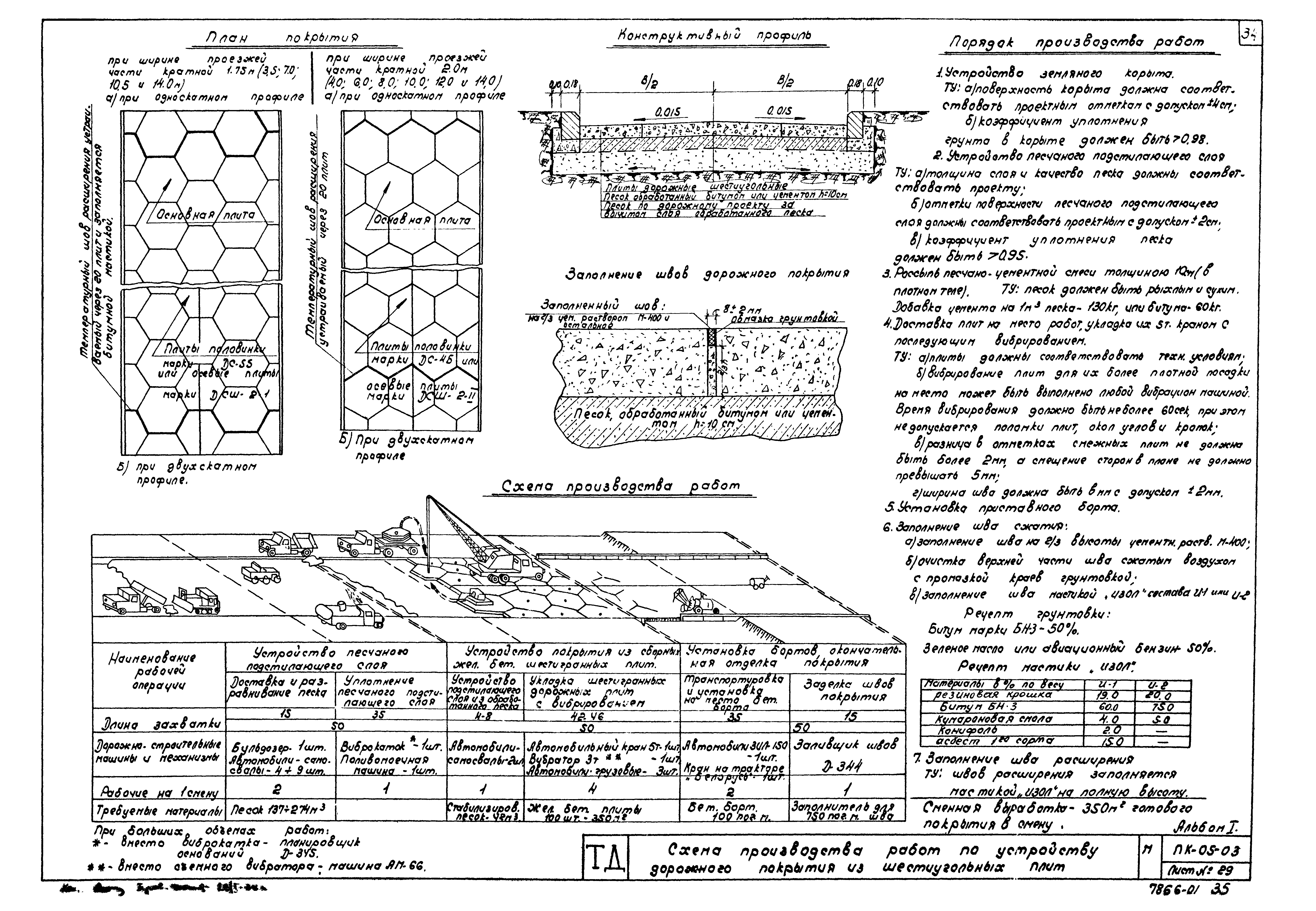 Серия ПК-05-03