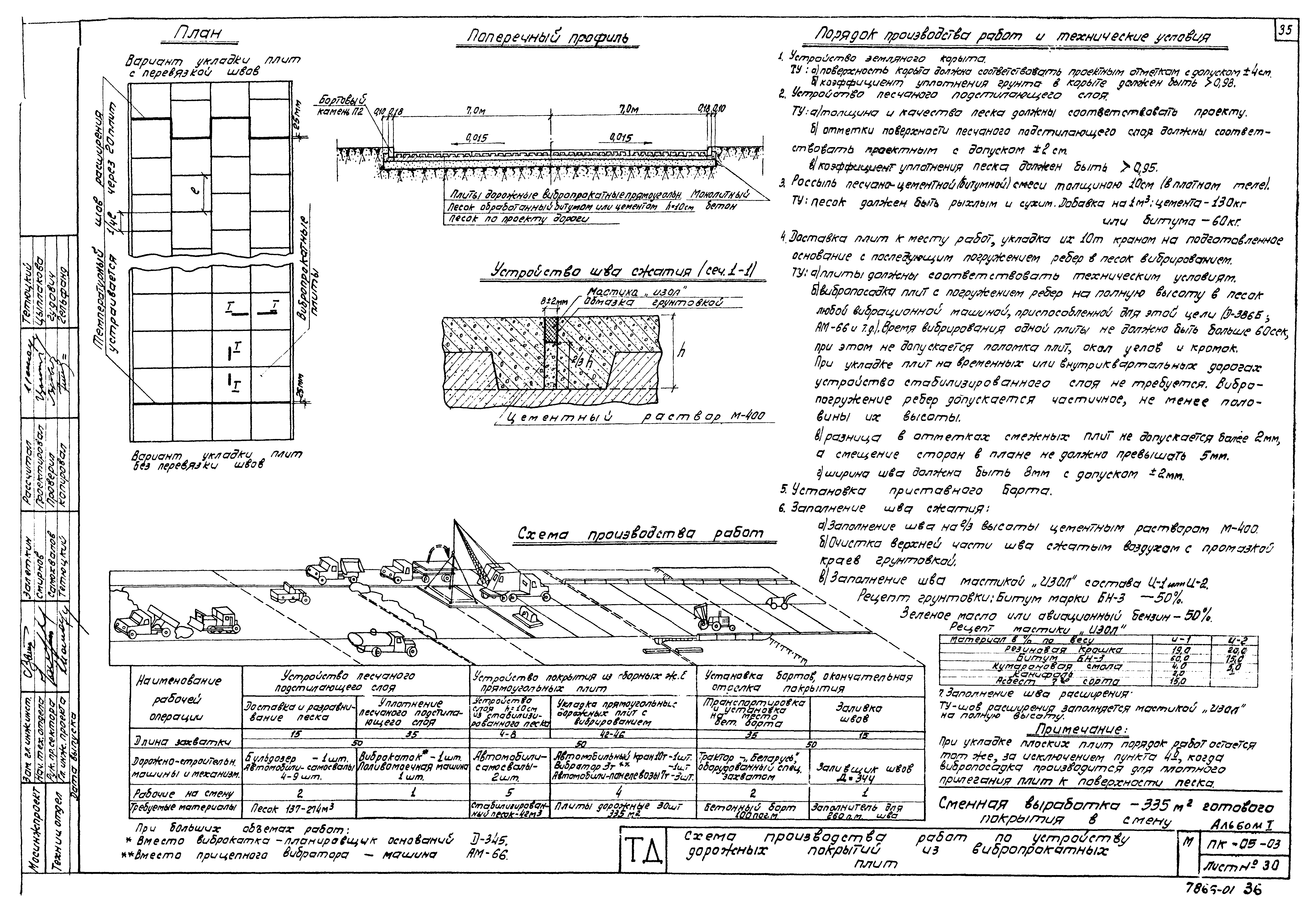 Серия ПК-05-03
