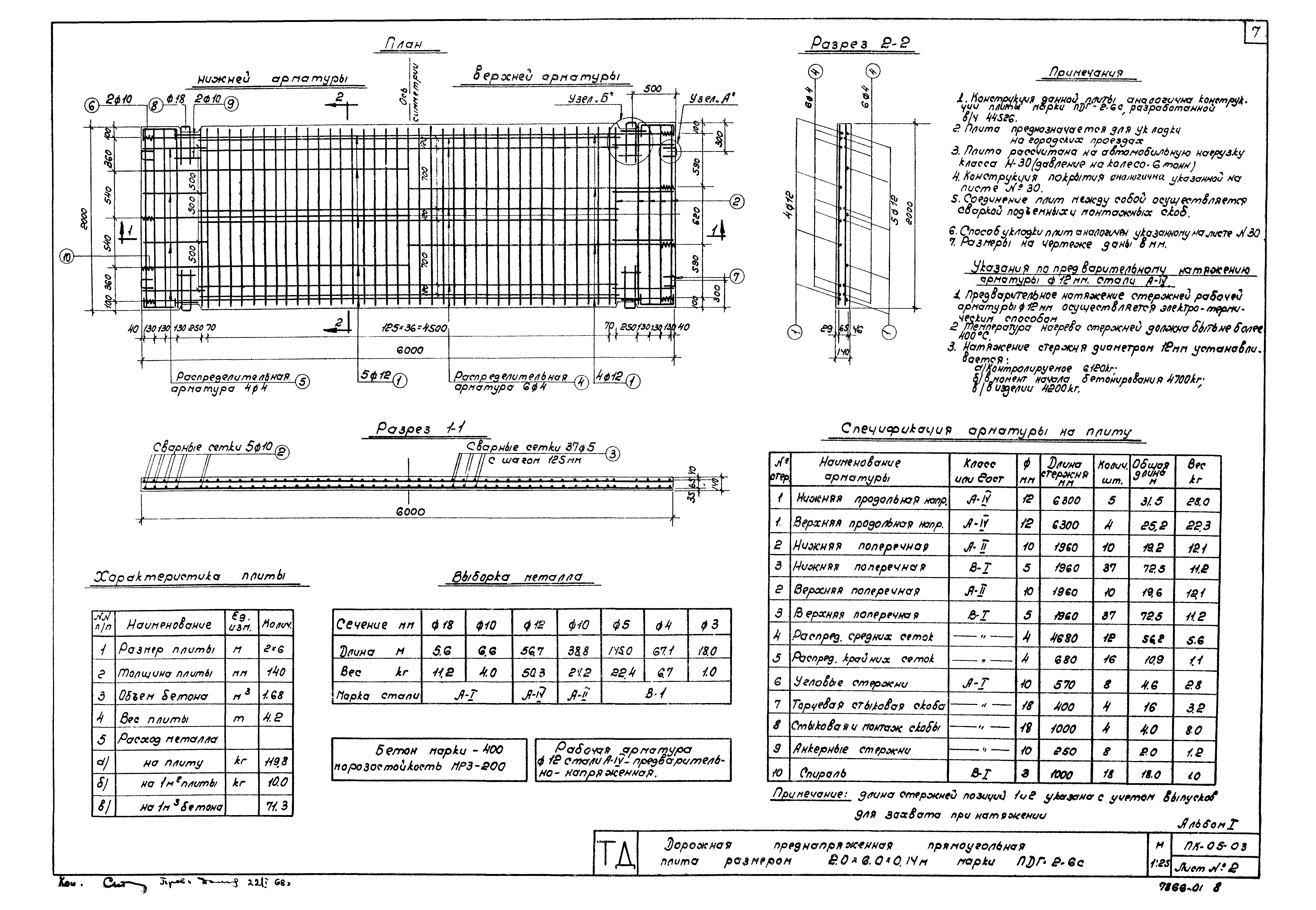 Серия ПК-05-03