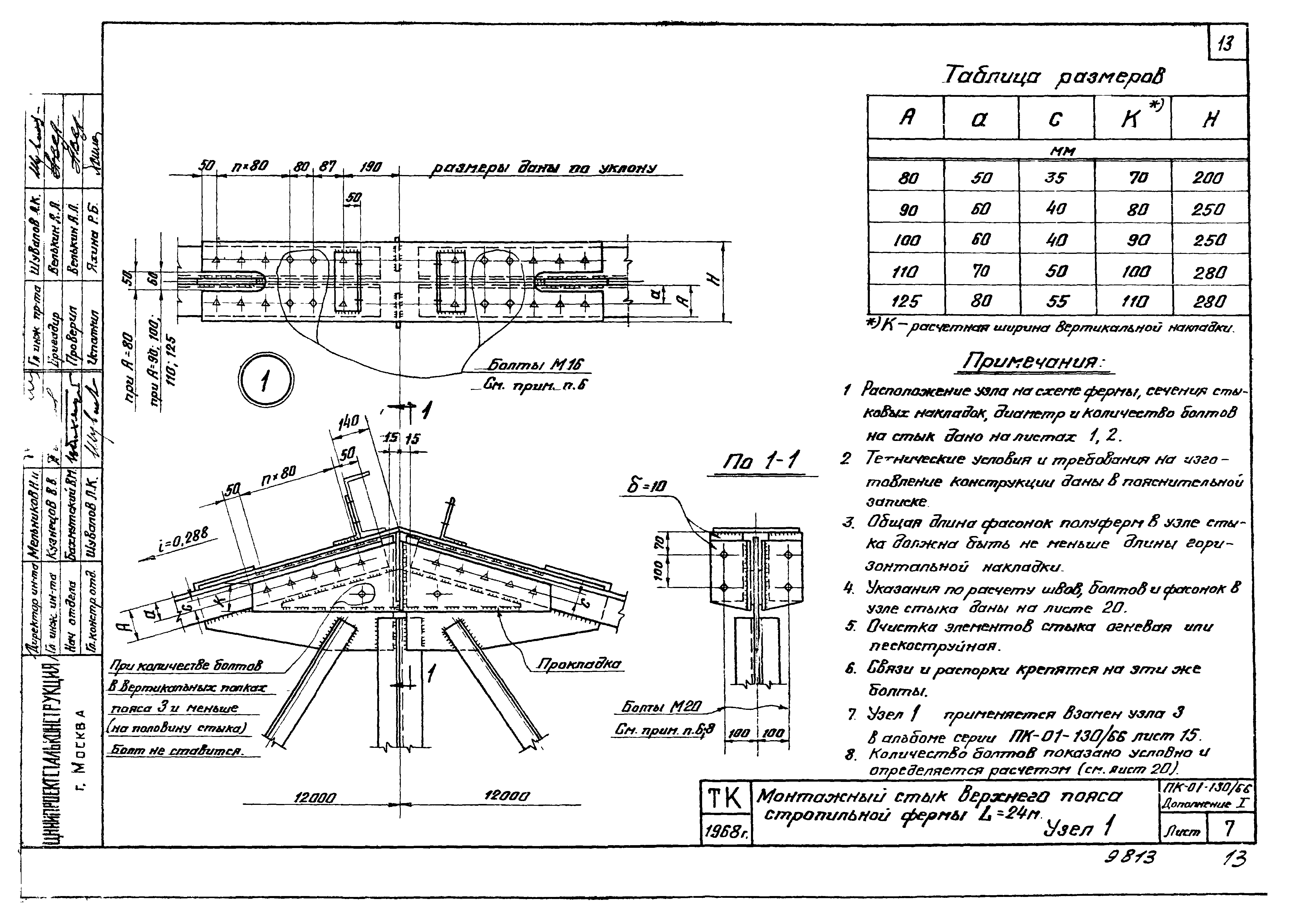 Серия ПК-01-130/66