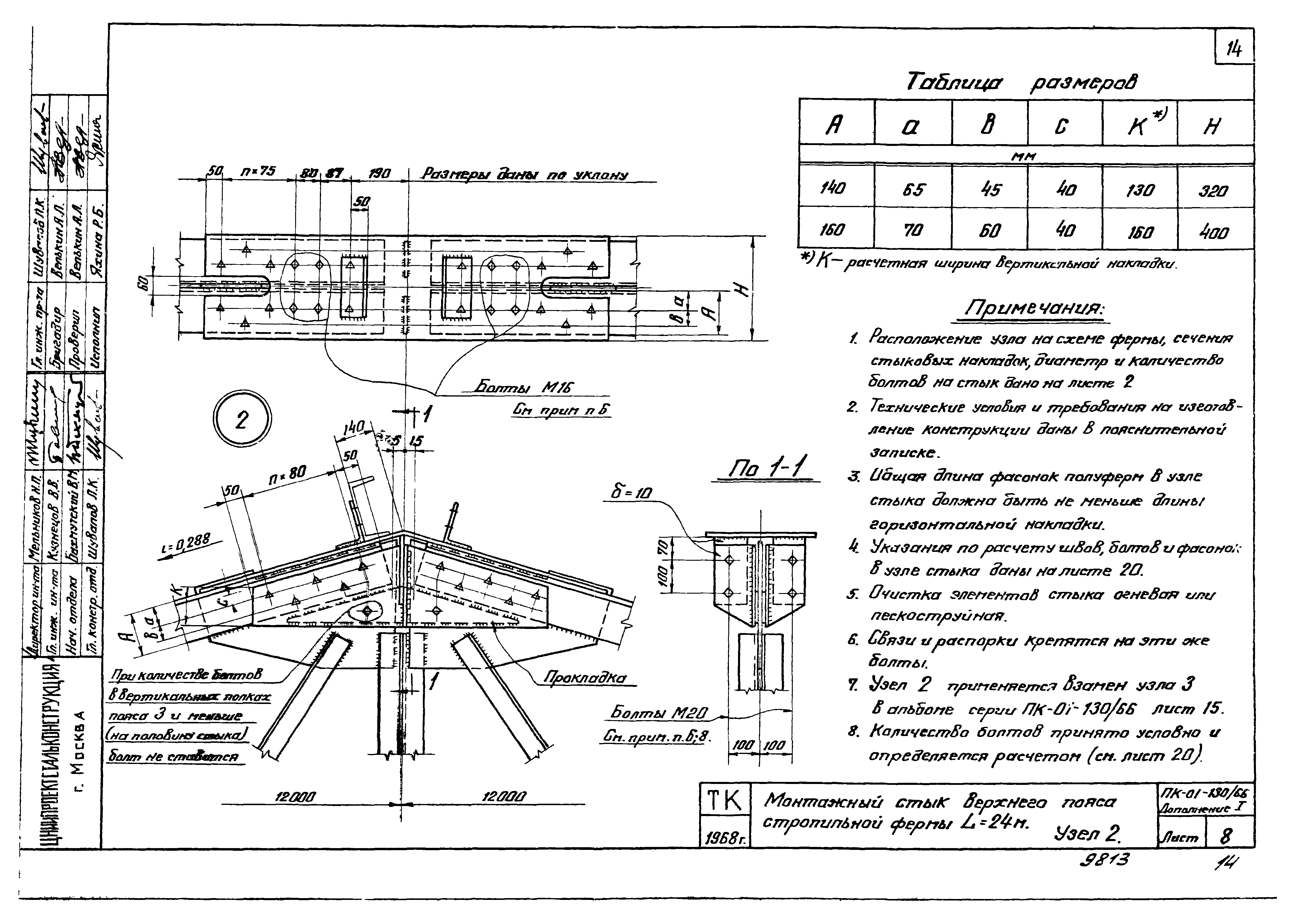 Серия ПК-01-130/66