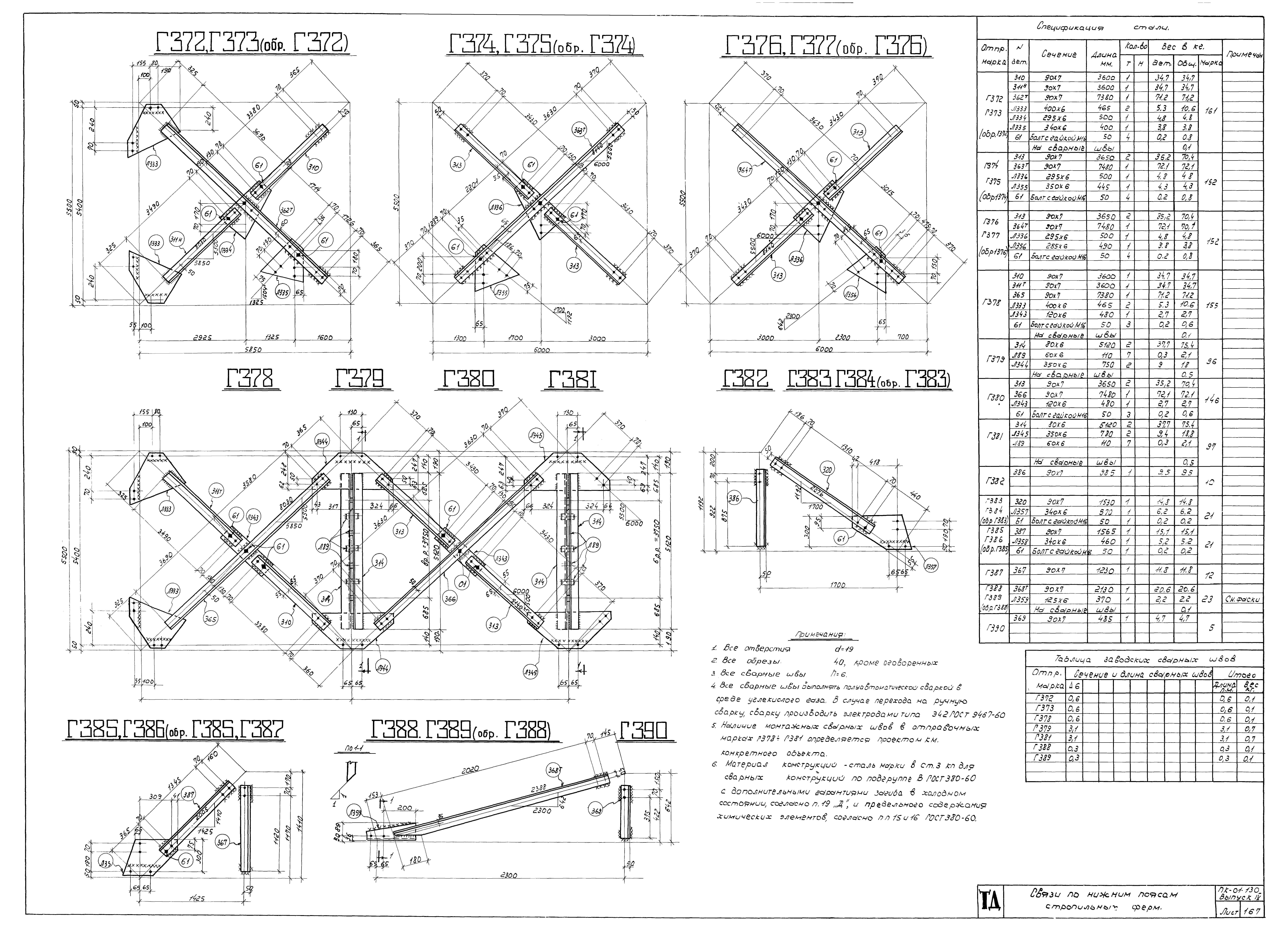 Серия ПК-01-130