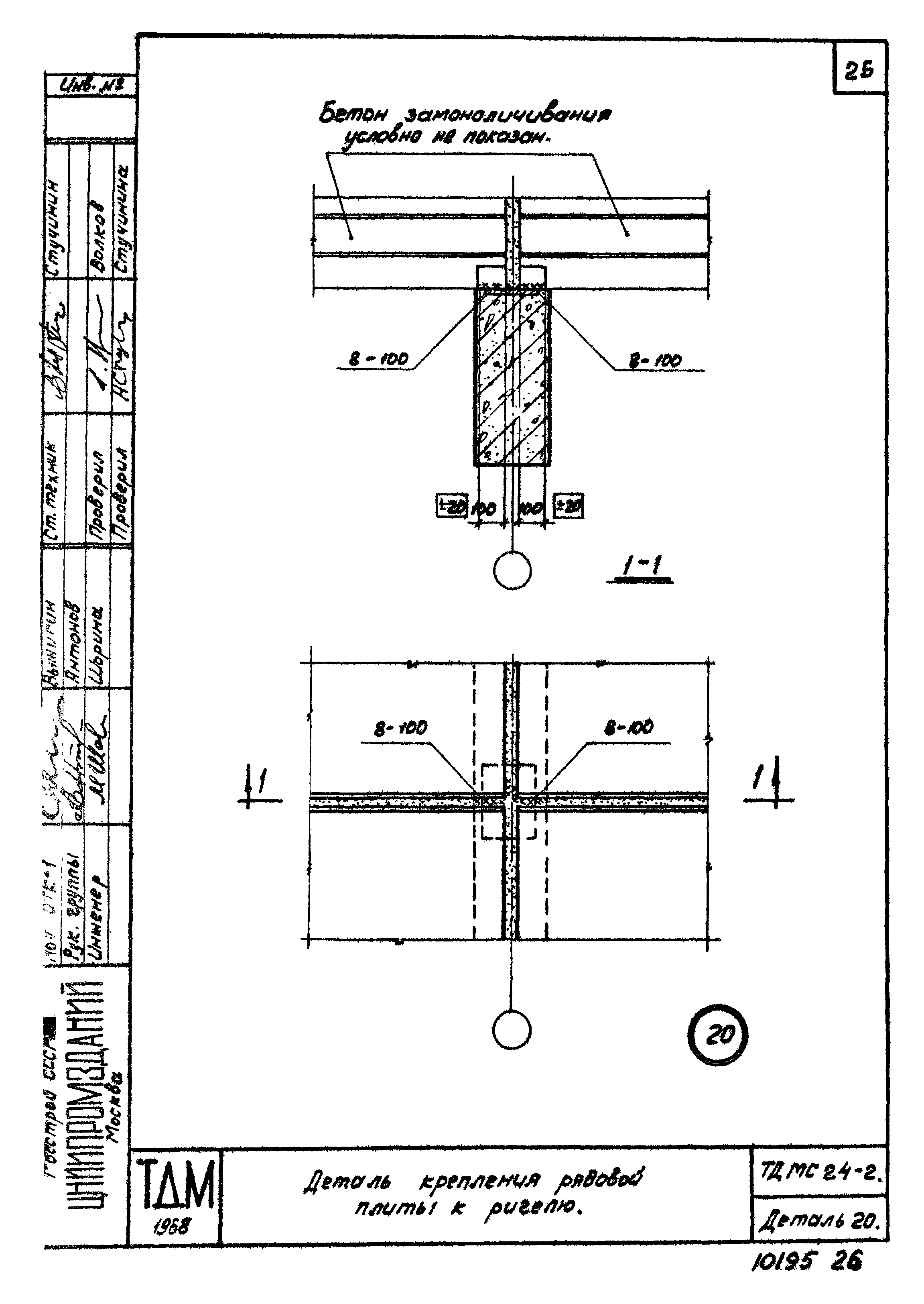 Серия ТДМС24-2