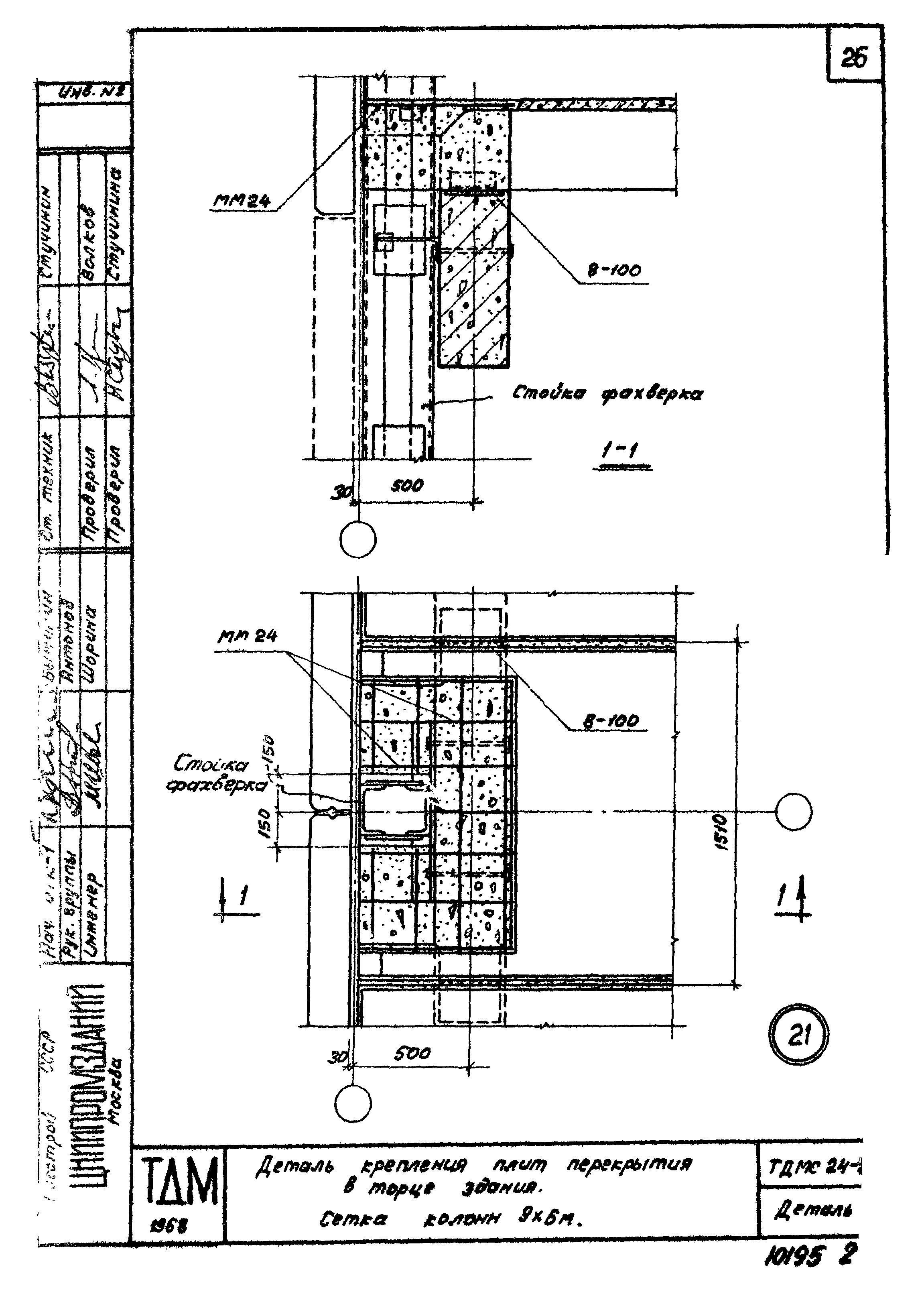 Серия ТДМС24-2