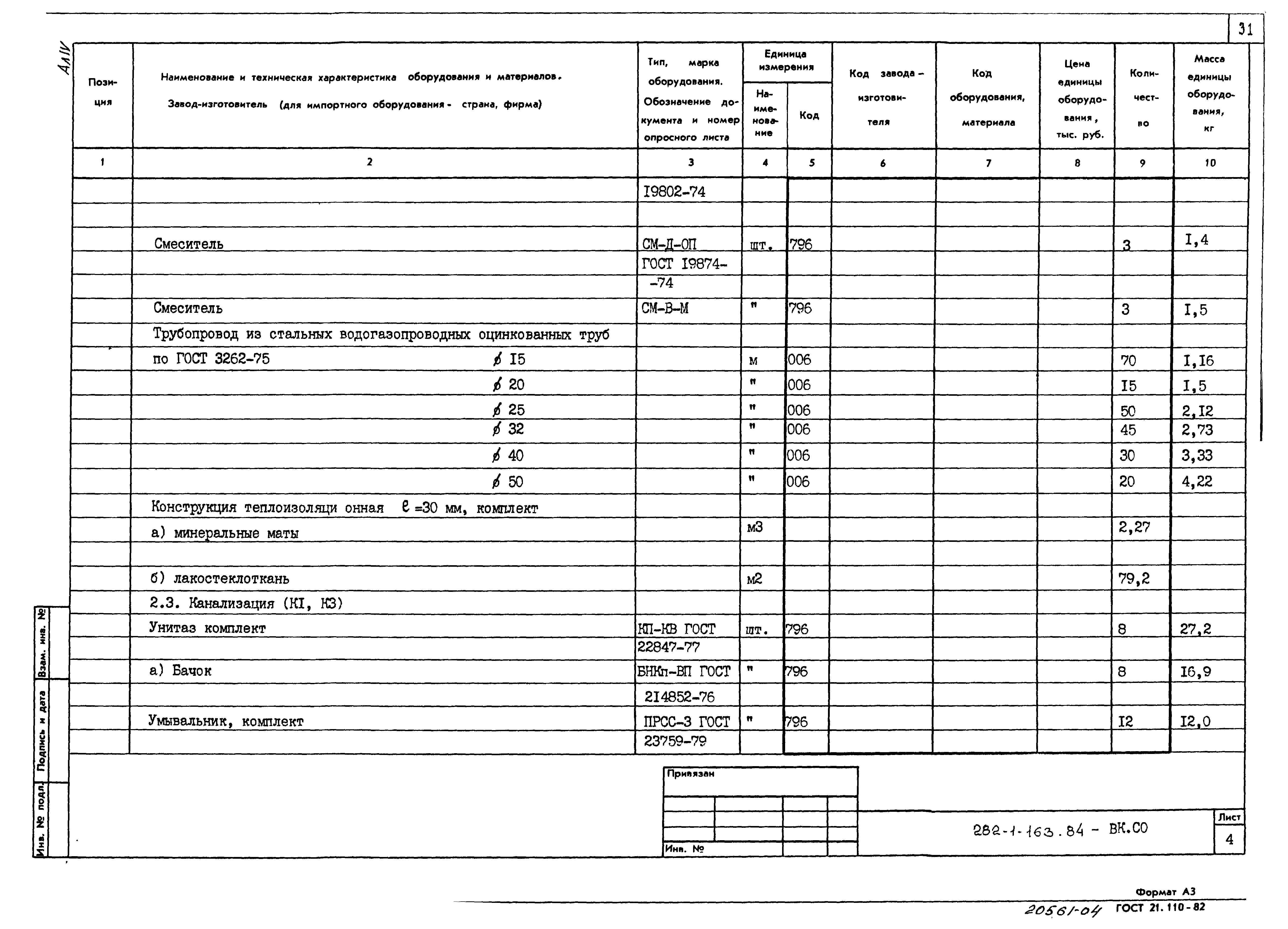 Типовой проект 282-1-163.84
