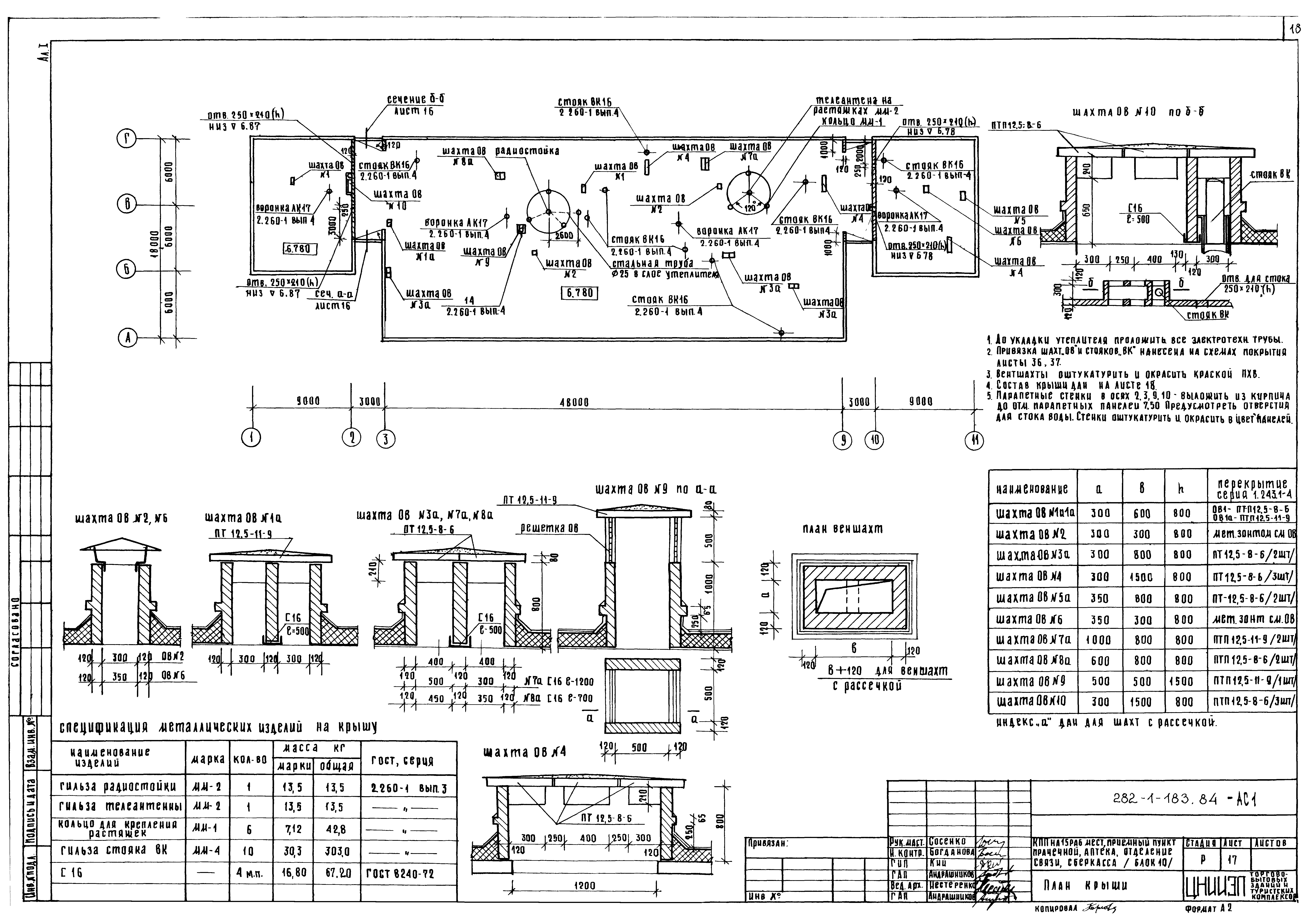 Типовой проект 282-1-163.84