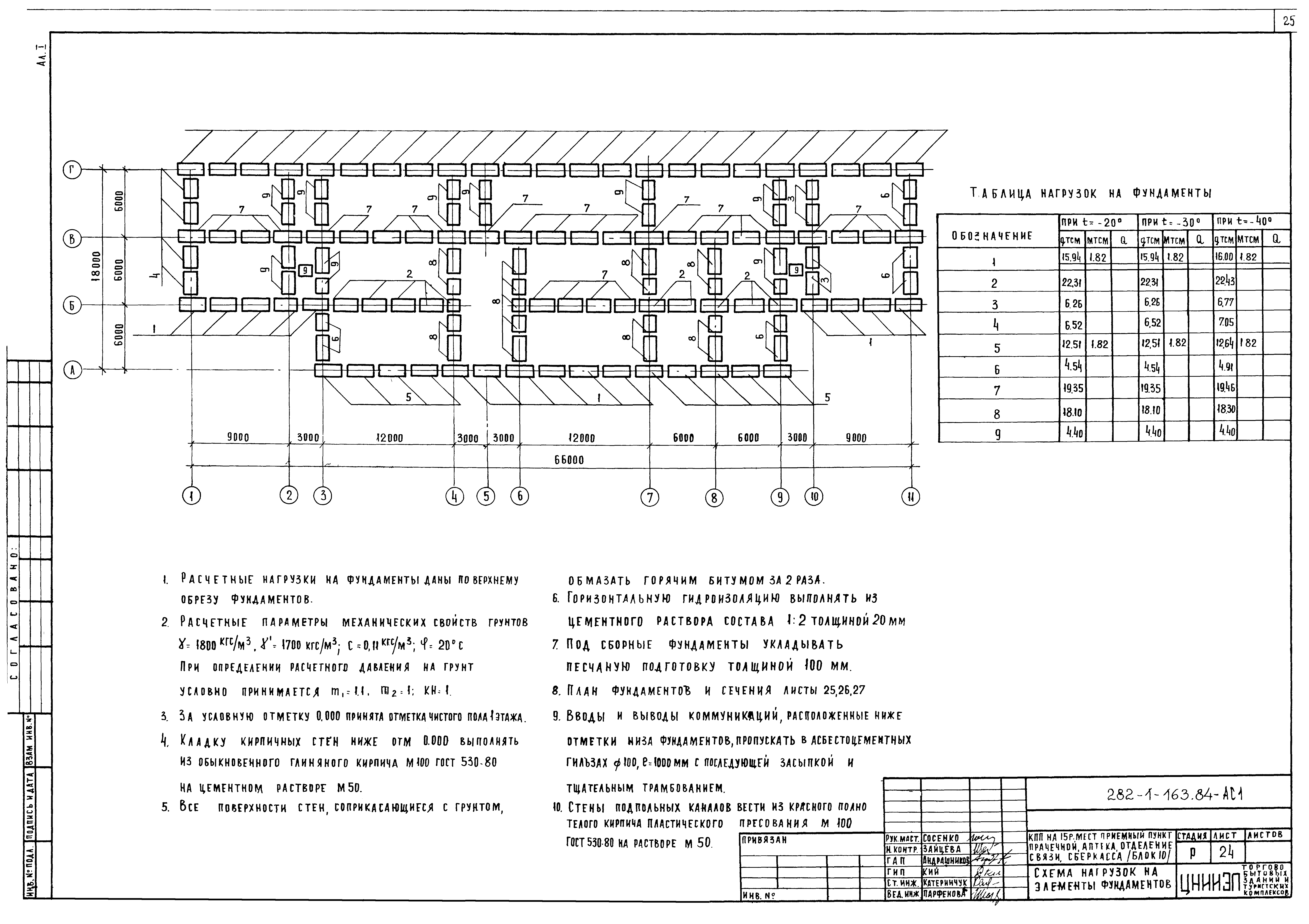 Типовой проект 282-1-163.84