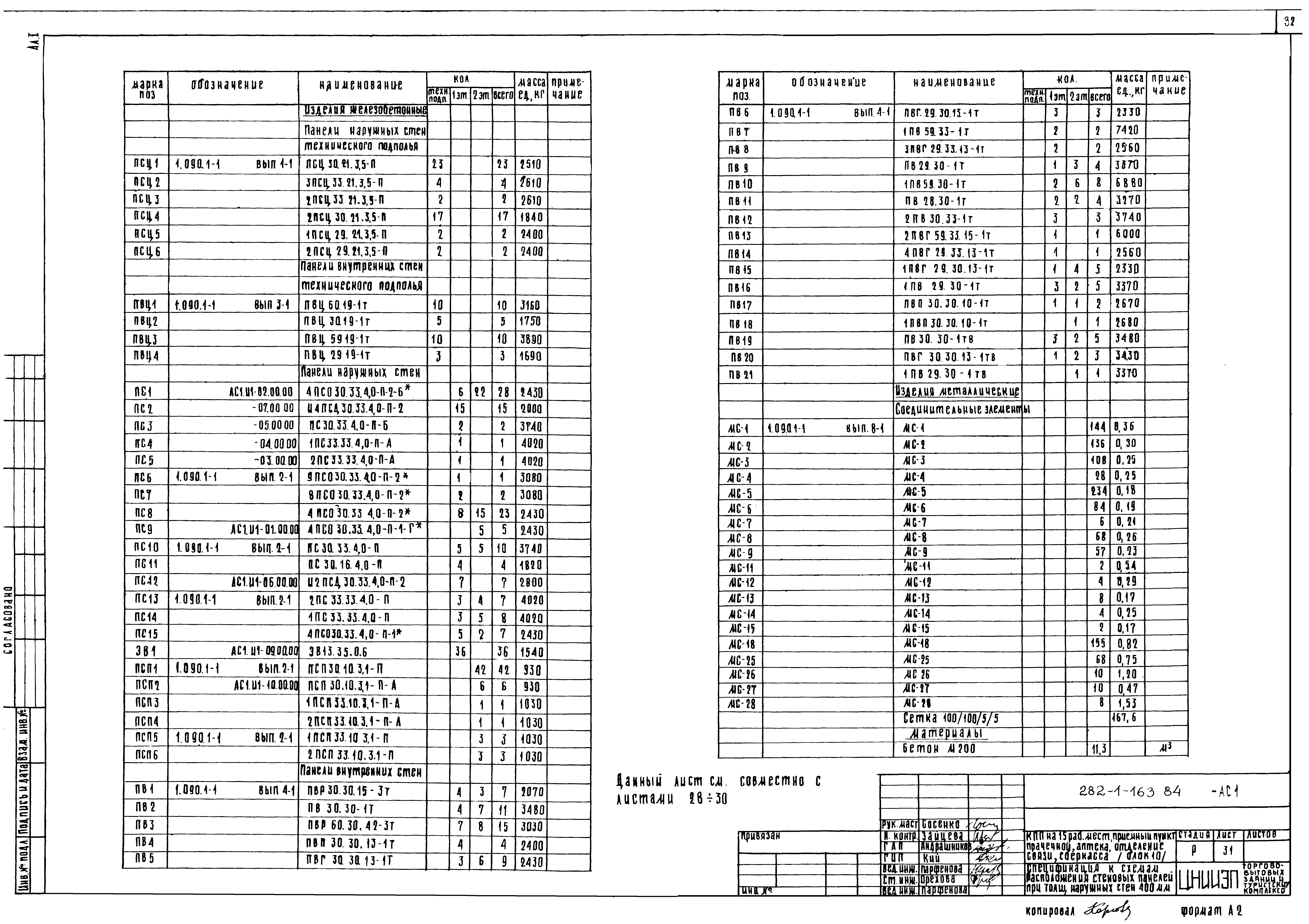 Типовой проект 282-1-163.84
