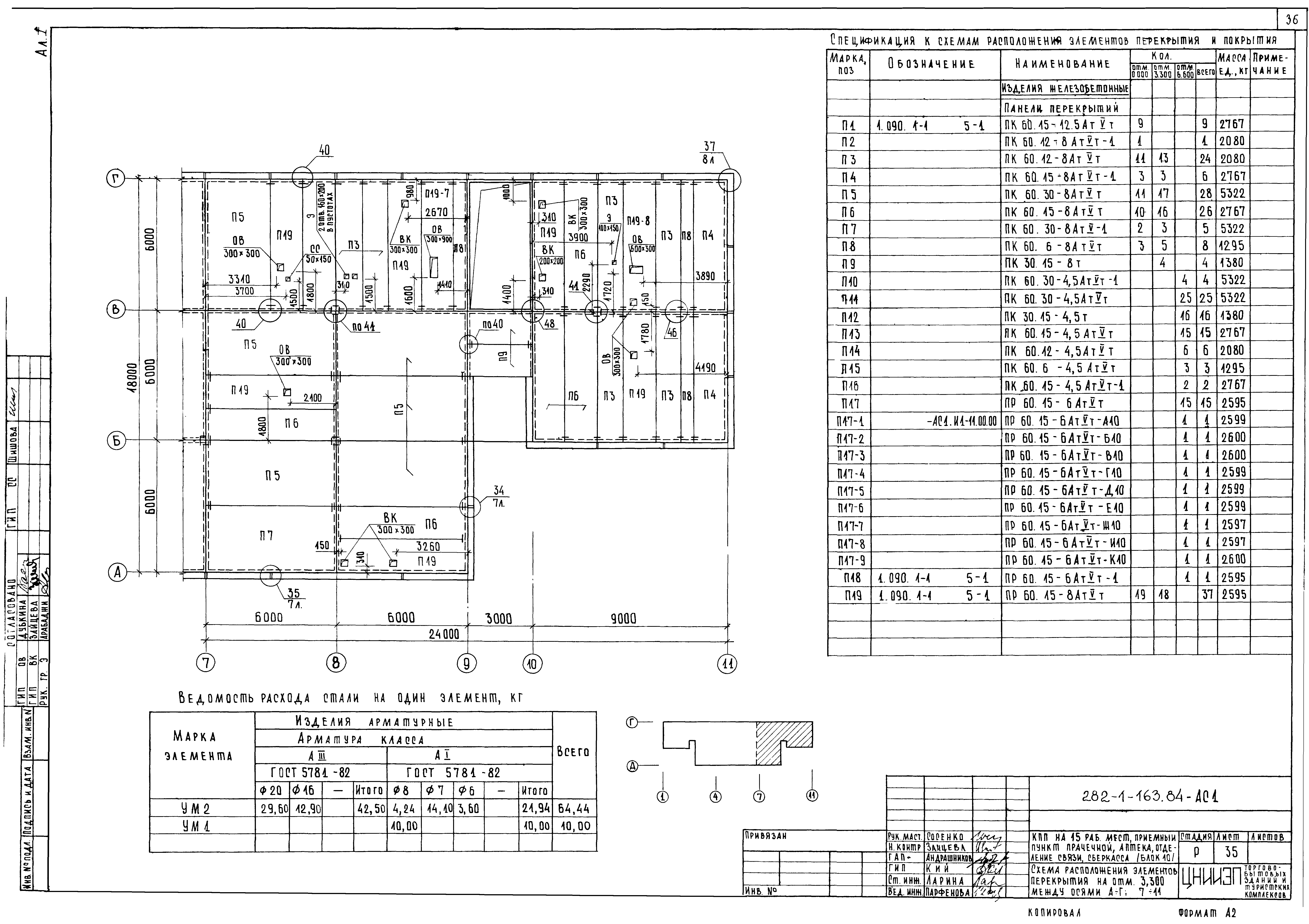 Типовой проект 282-1-163.84