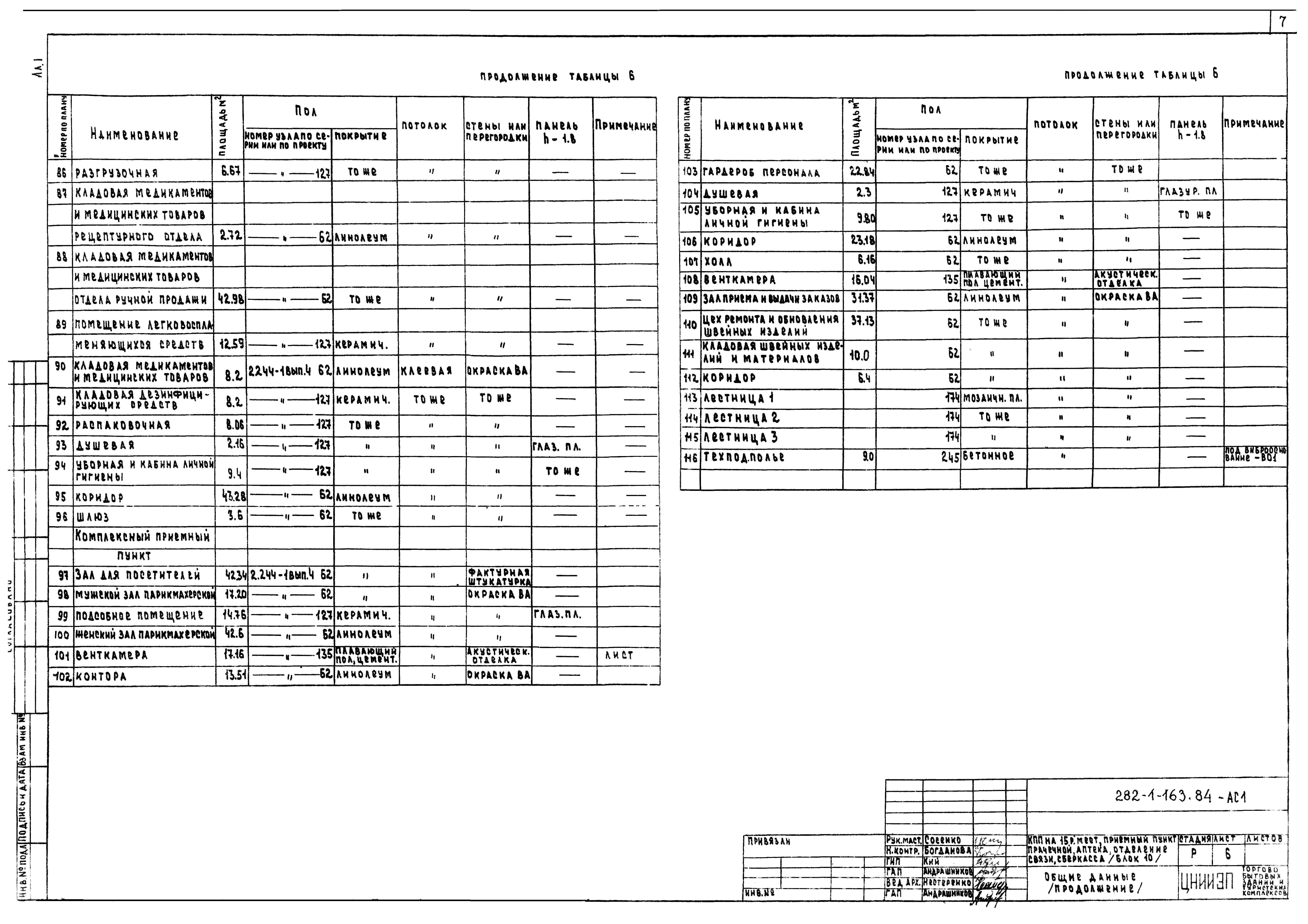 Типовой проект 282-1-163.84