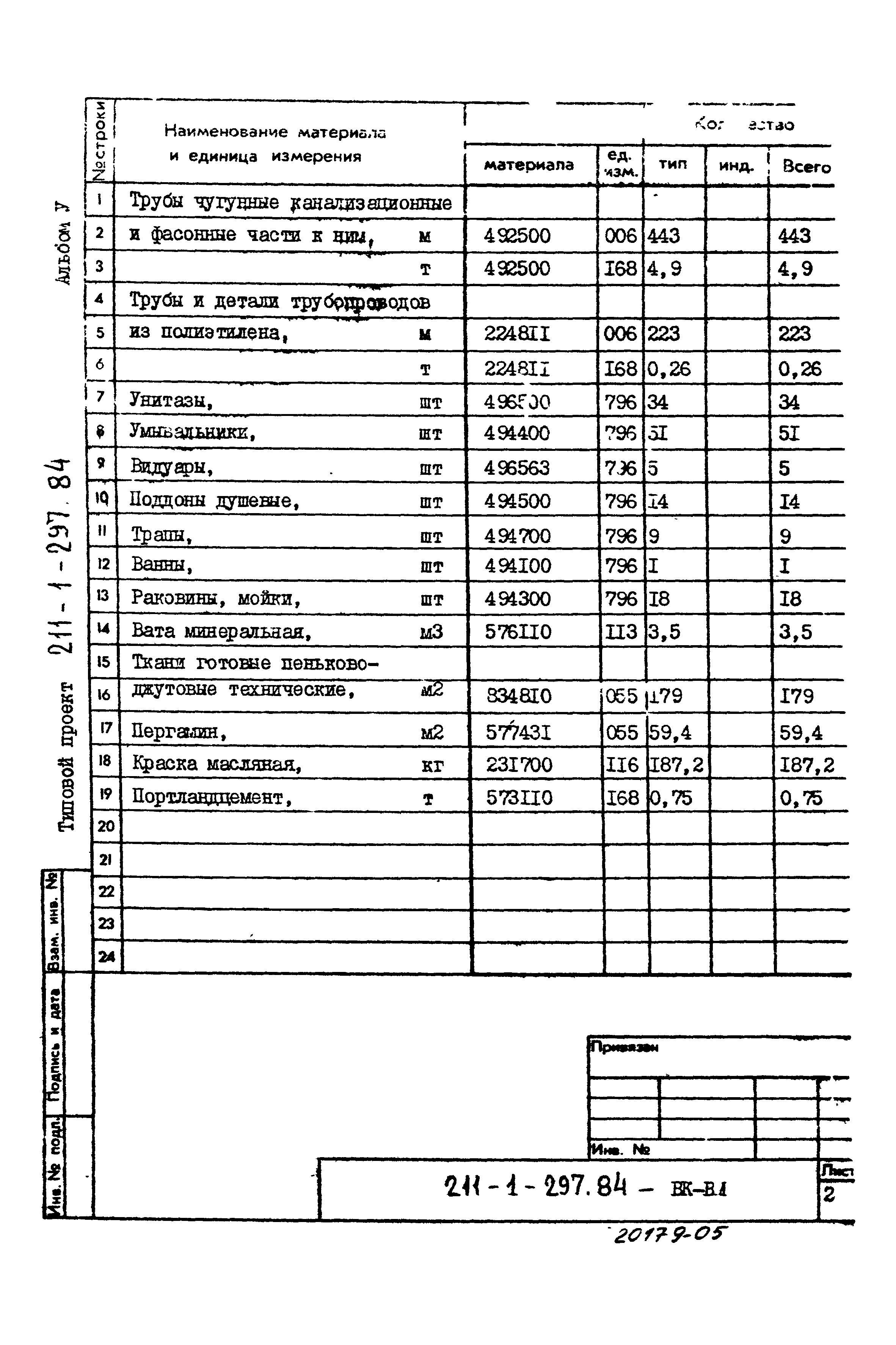 Типовой проект 211-1-297.84