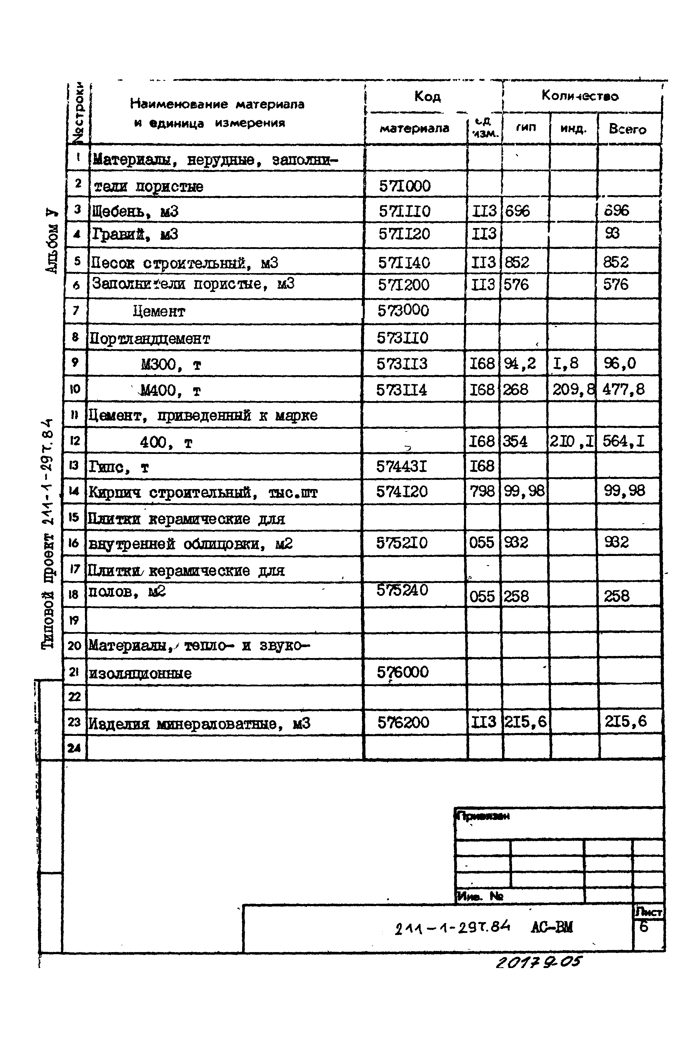 Типовой проект 211-1-297.84