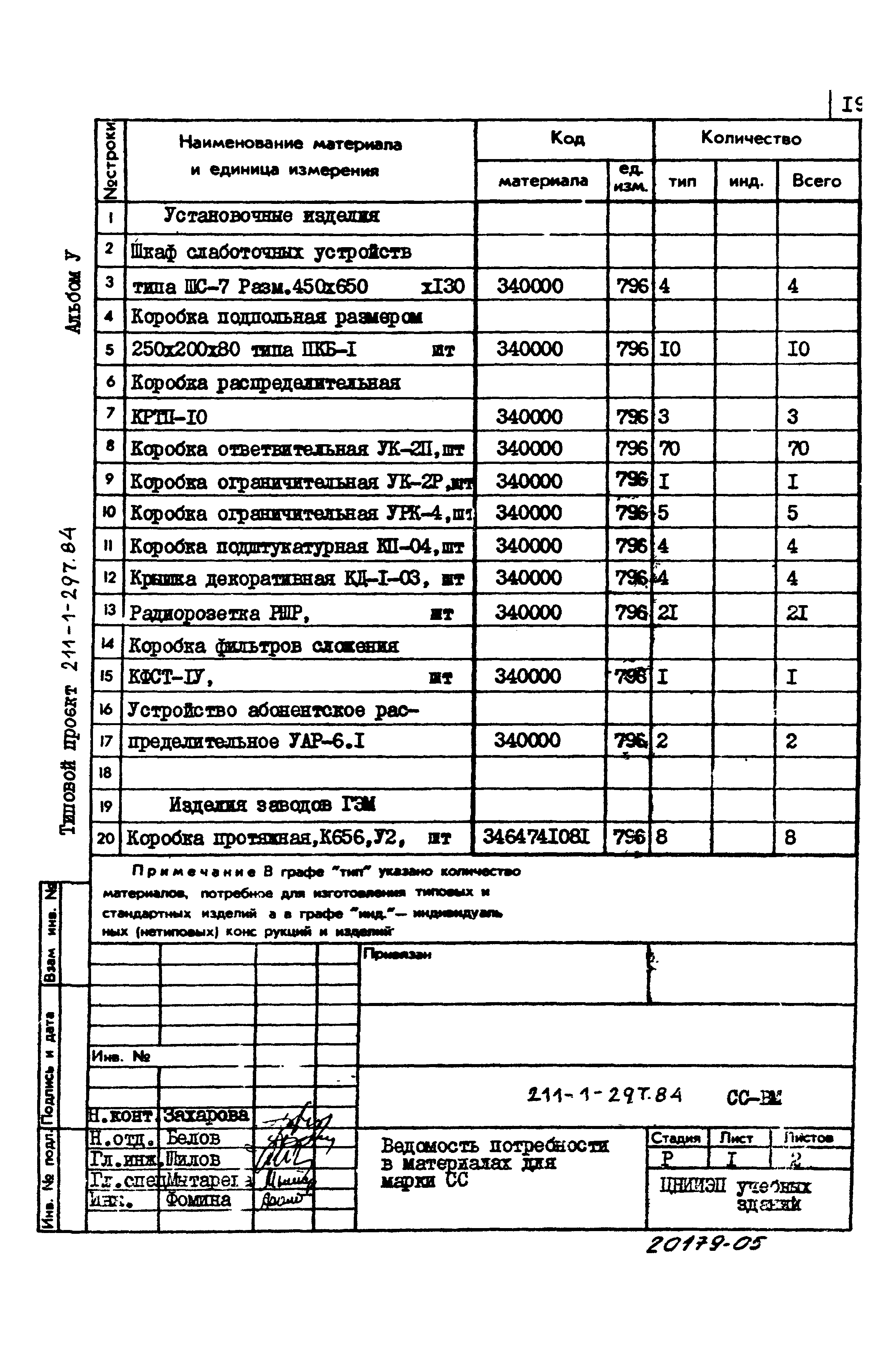 Типовой проект 211-1-297.84