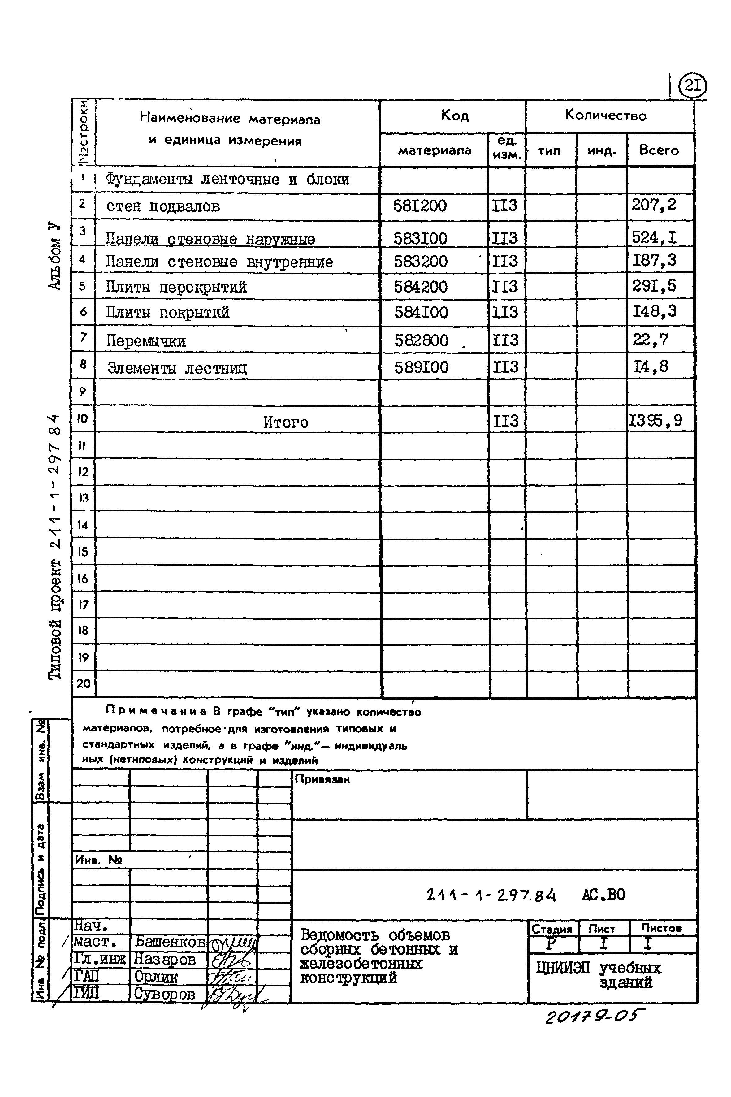 Типовой проект 211-1-297.84