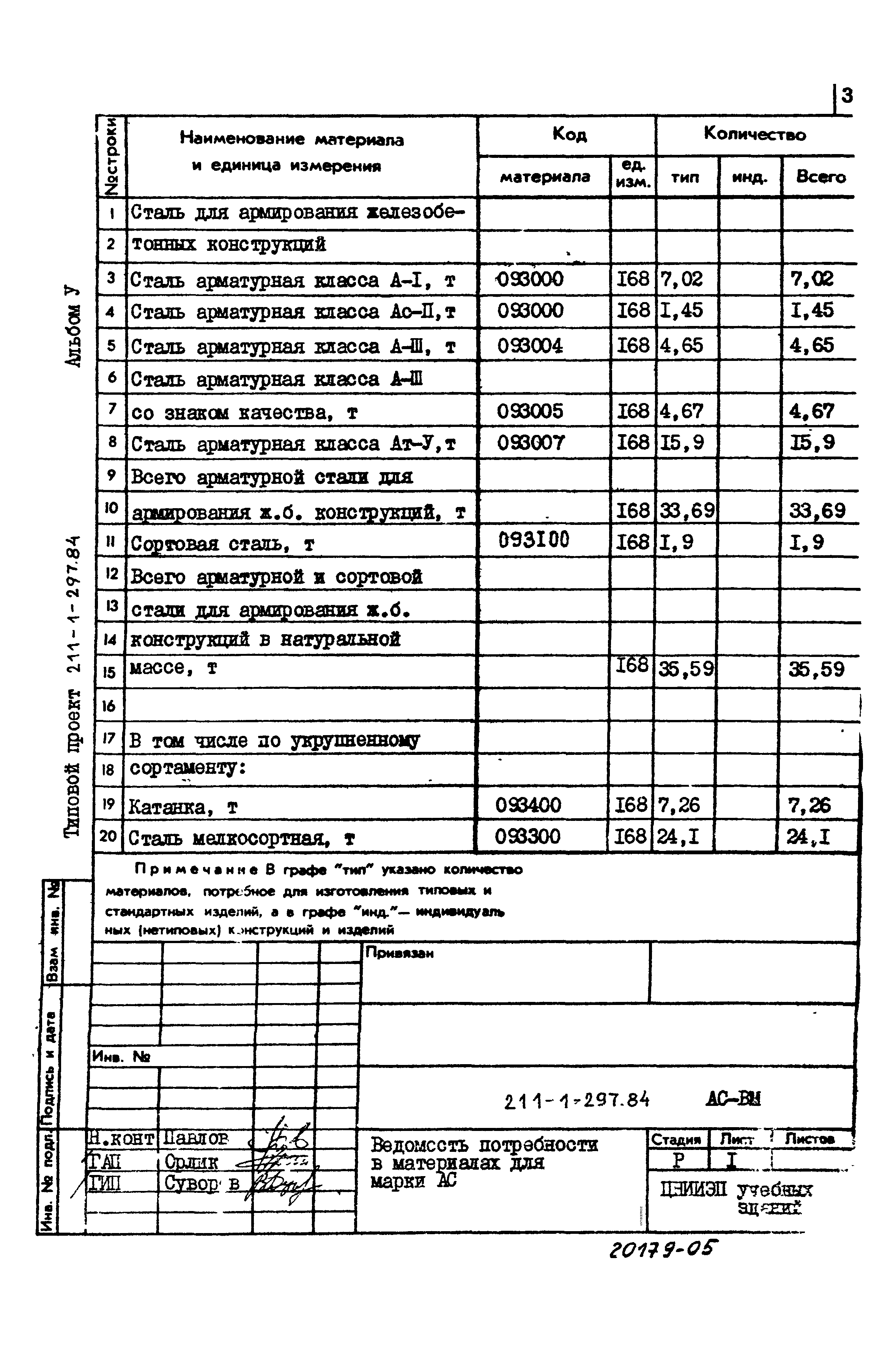 Типовой проект 211-1-297.84