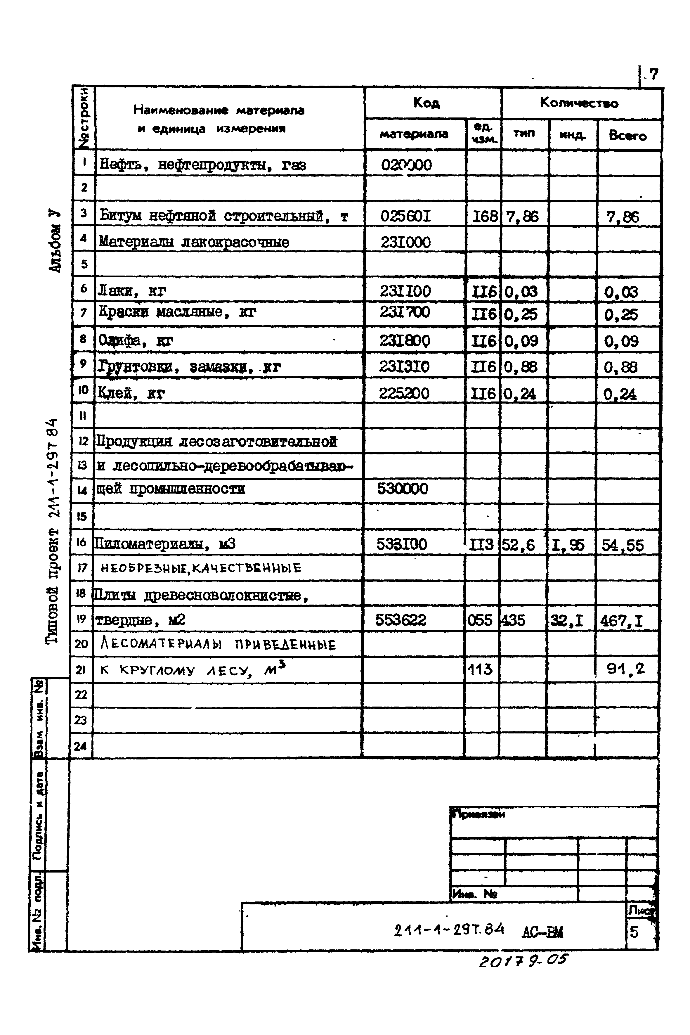Типовой проект 211-1-297.84