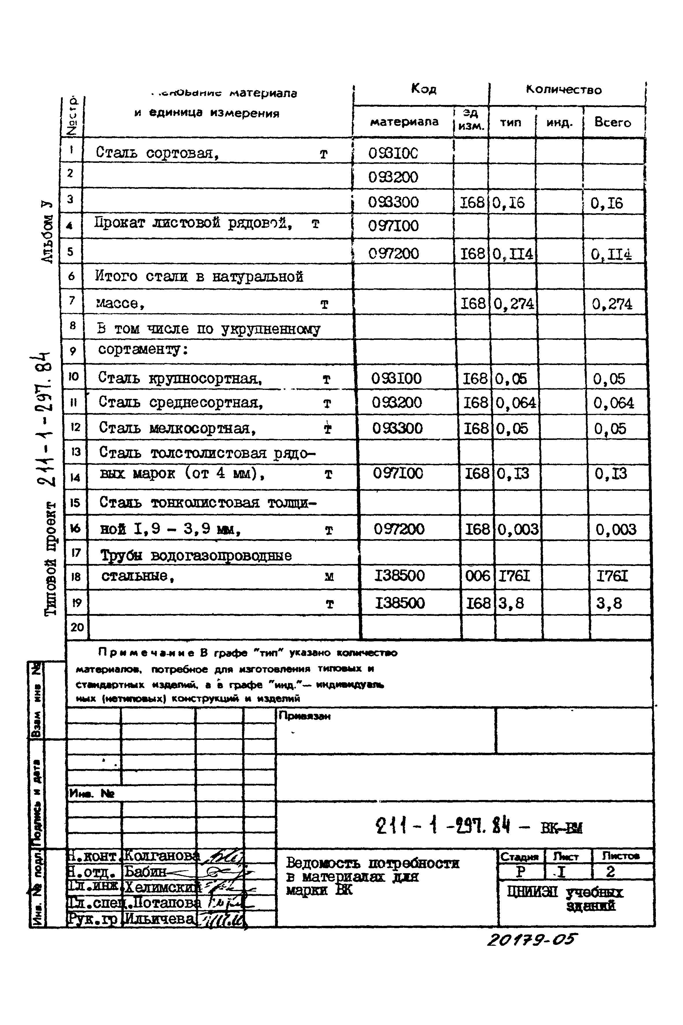Типовой проект 211-1-297.84