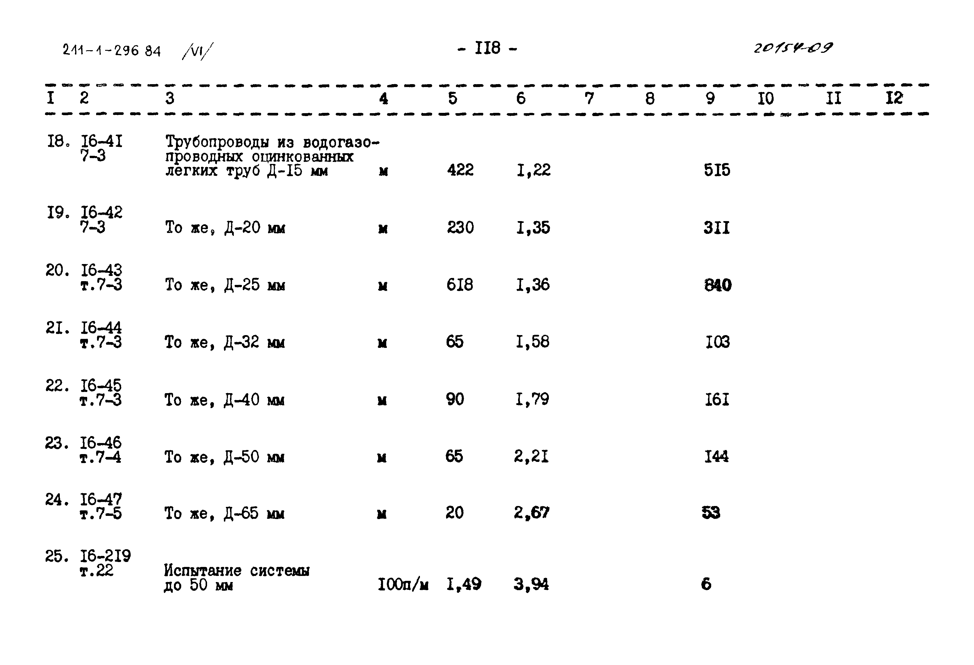 Типовой проект 211-1-296.84