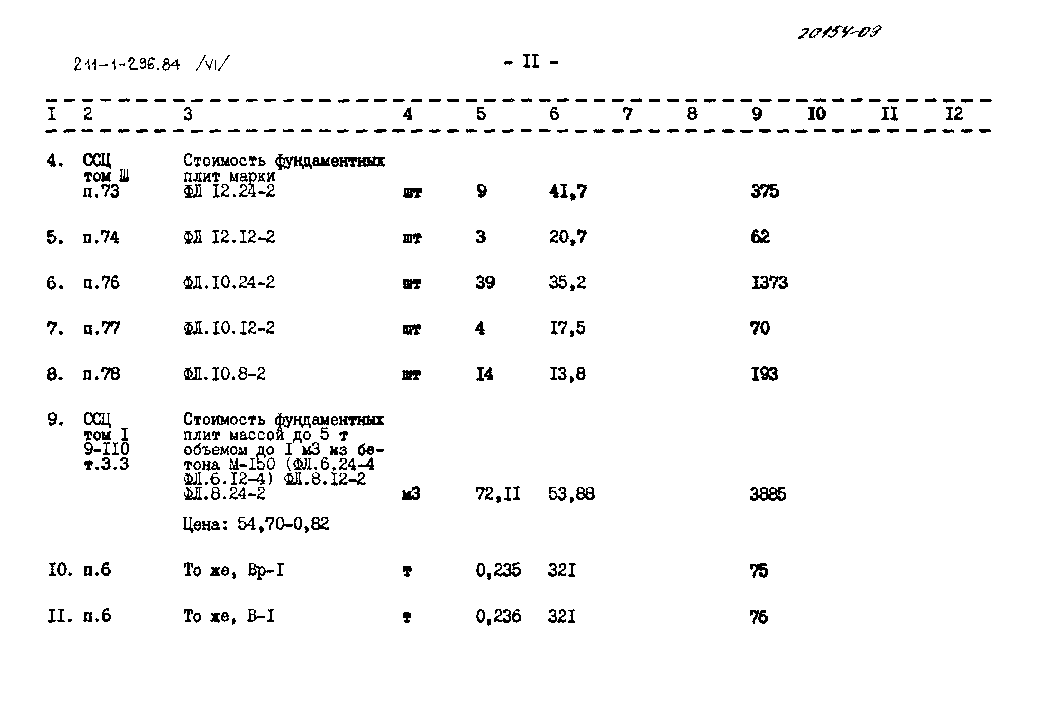 Типовой проект 211-1-296.84