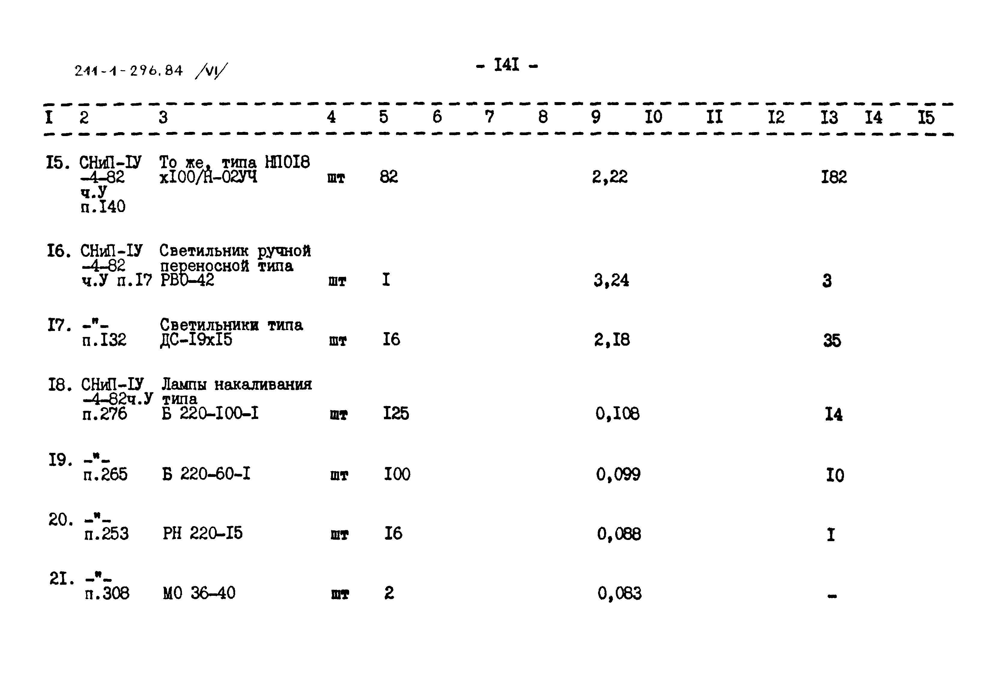 Типовой проект 211-1-296.84