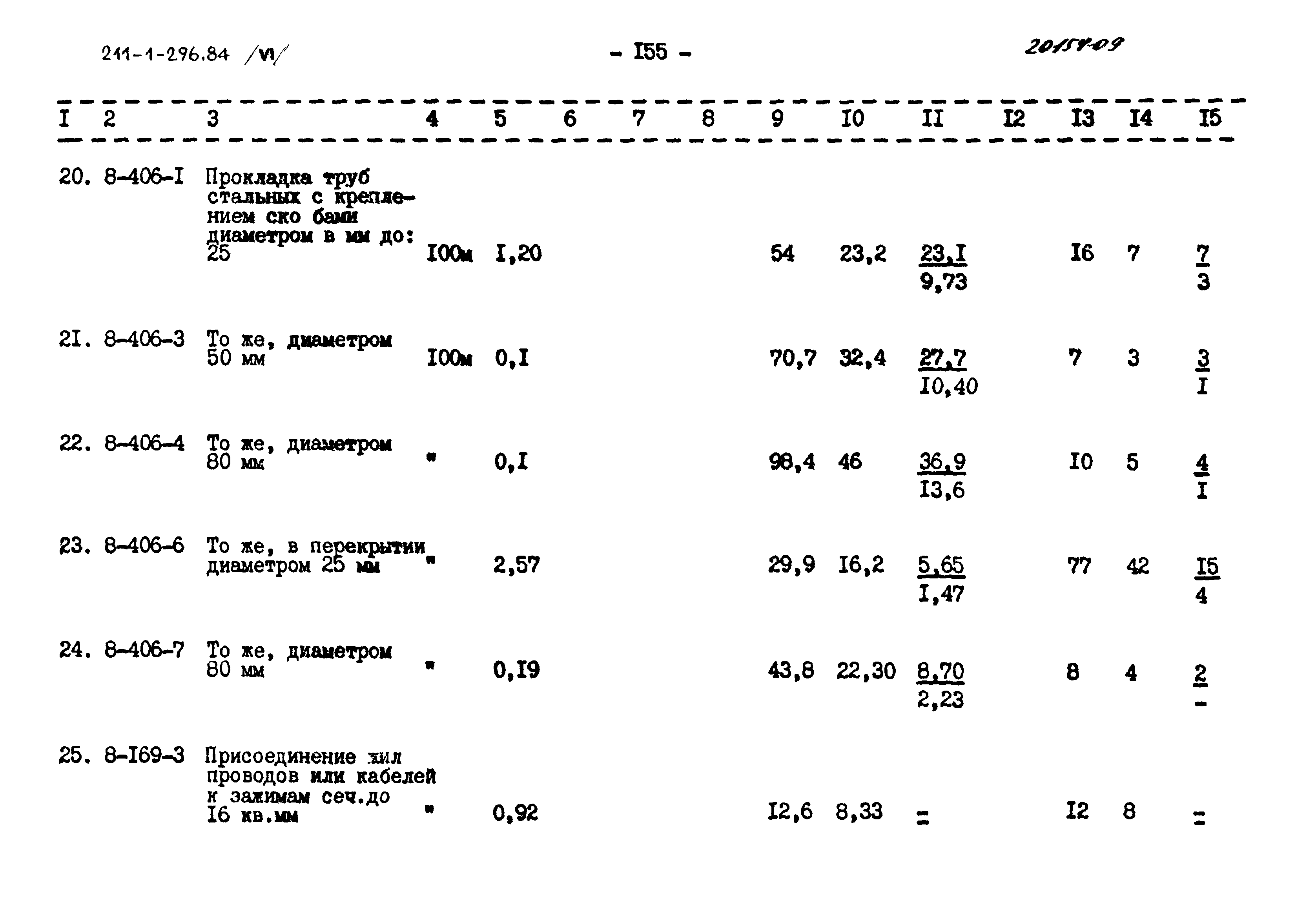 Типовой проект 211-1-296.84