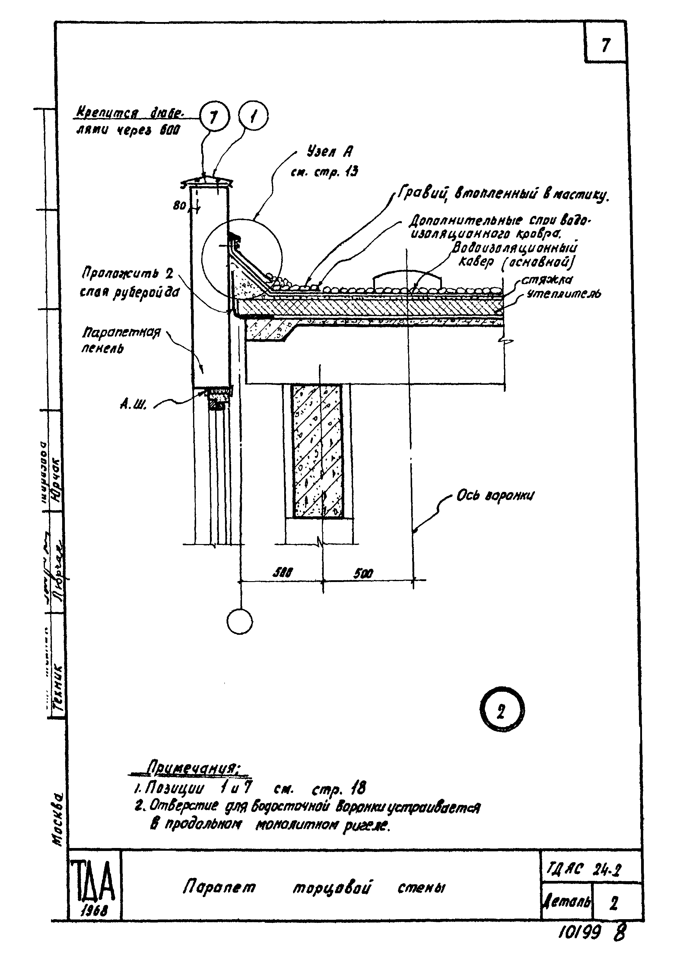 Серия ТДАС24-2